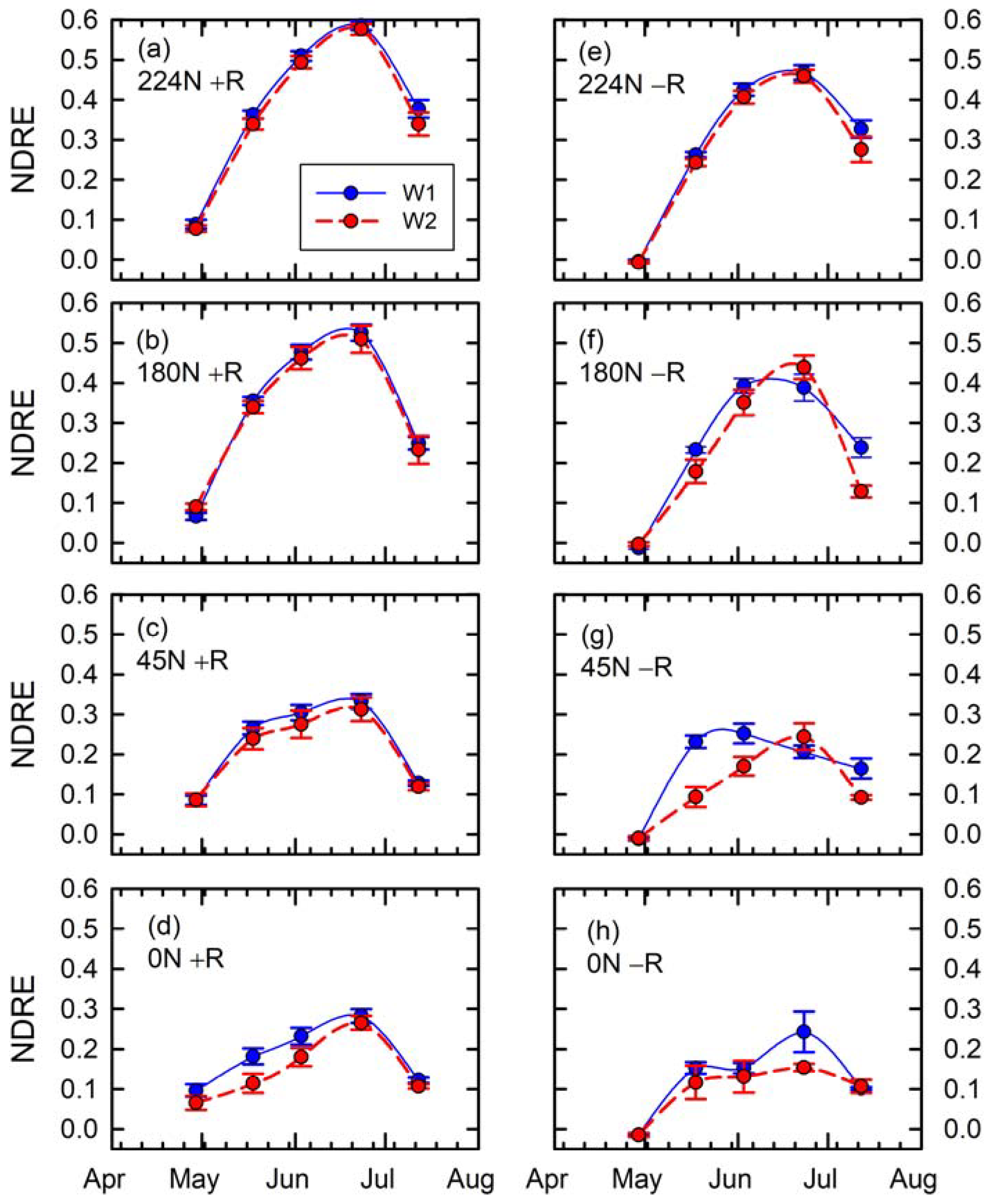 Sensors 24 05322 g007