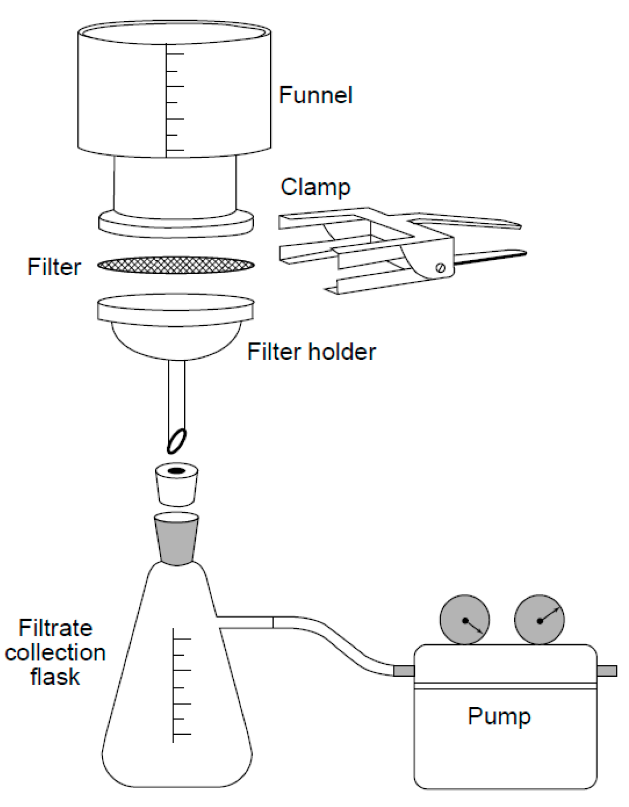 Sensors 24 05328 g004