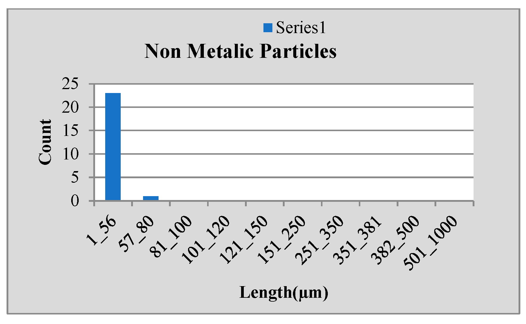 Sensors 24 05328 g011