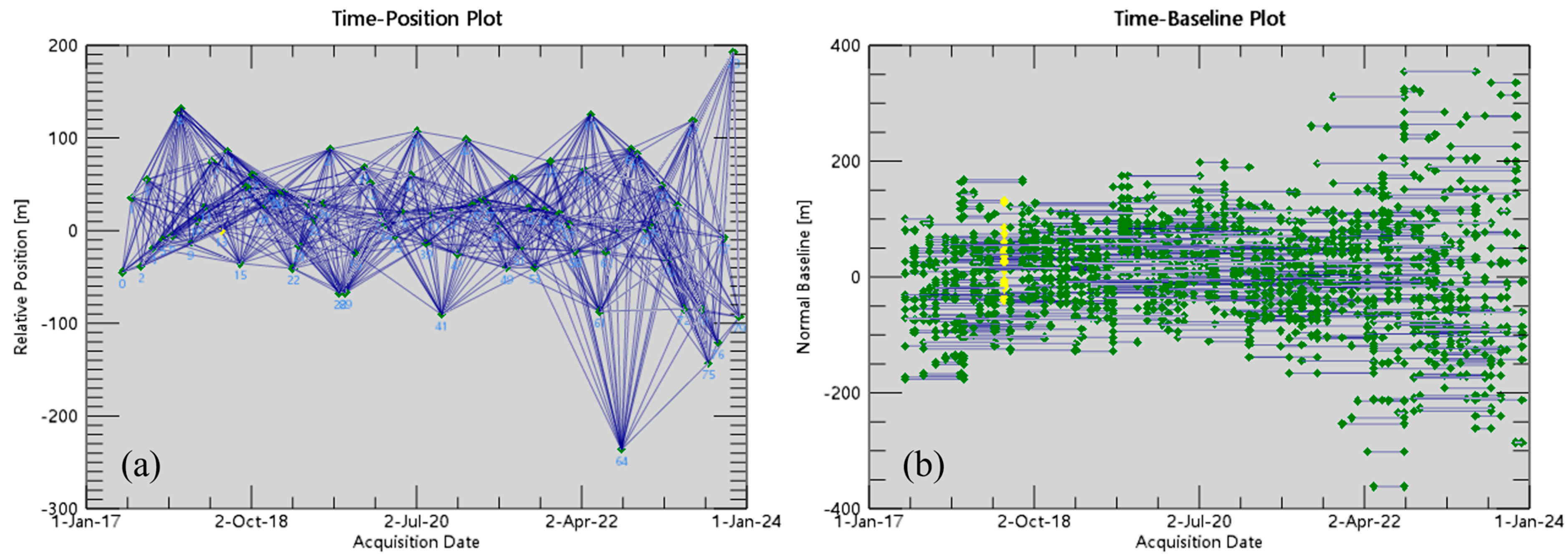 Sensors 24 05329 g004