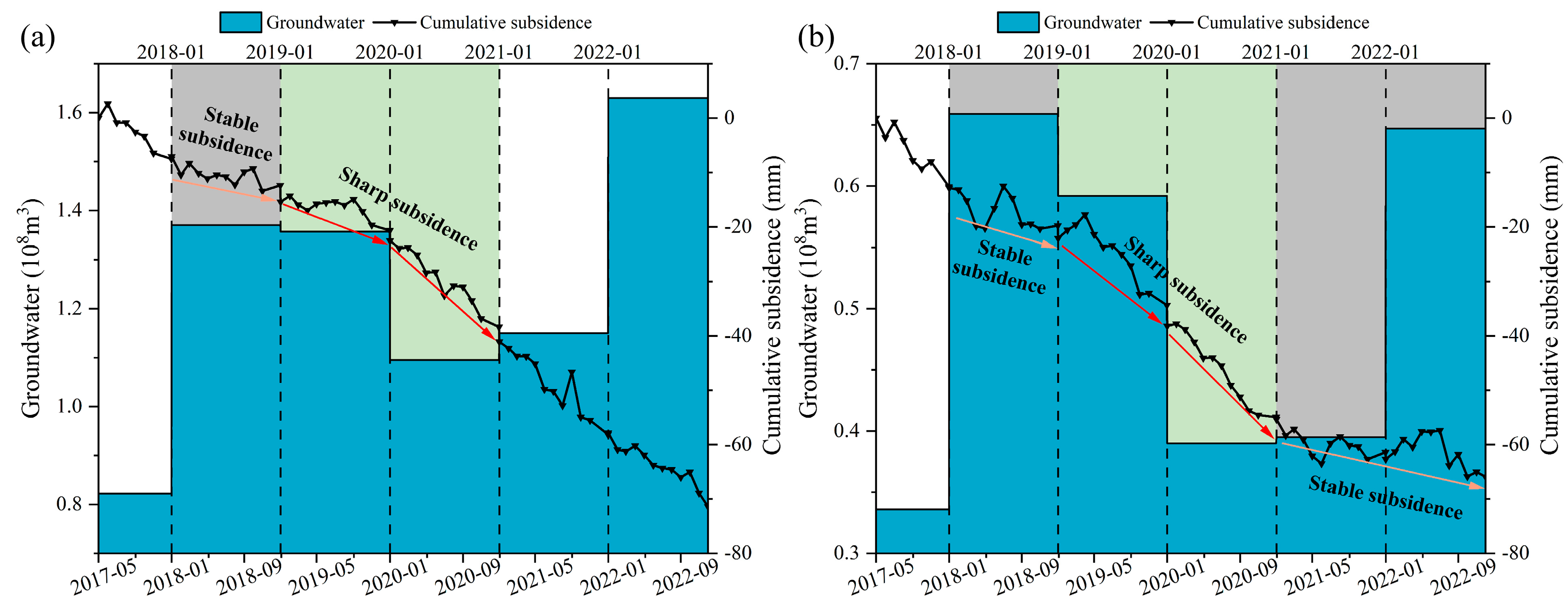 Sensors 24 05329 g011