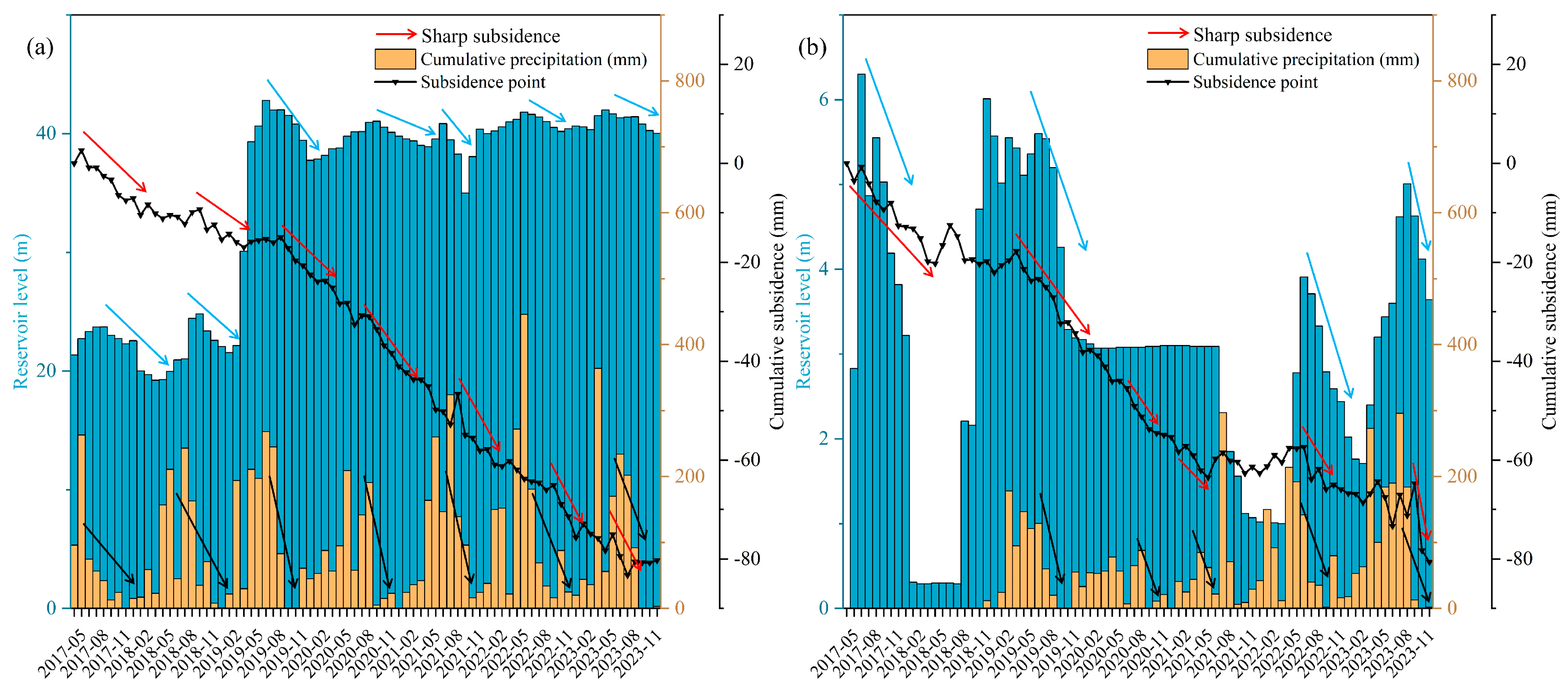Sensors 24 05329 g012