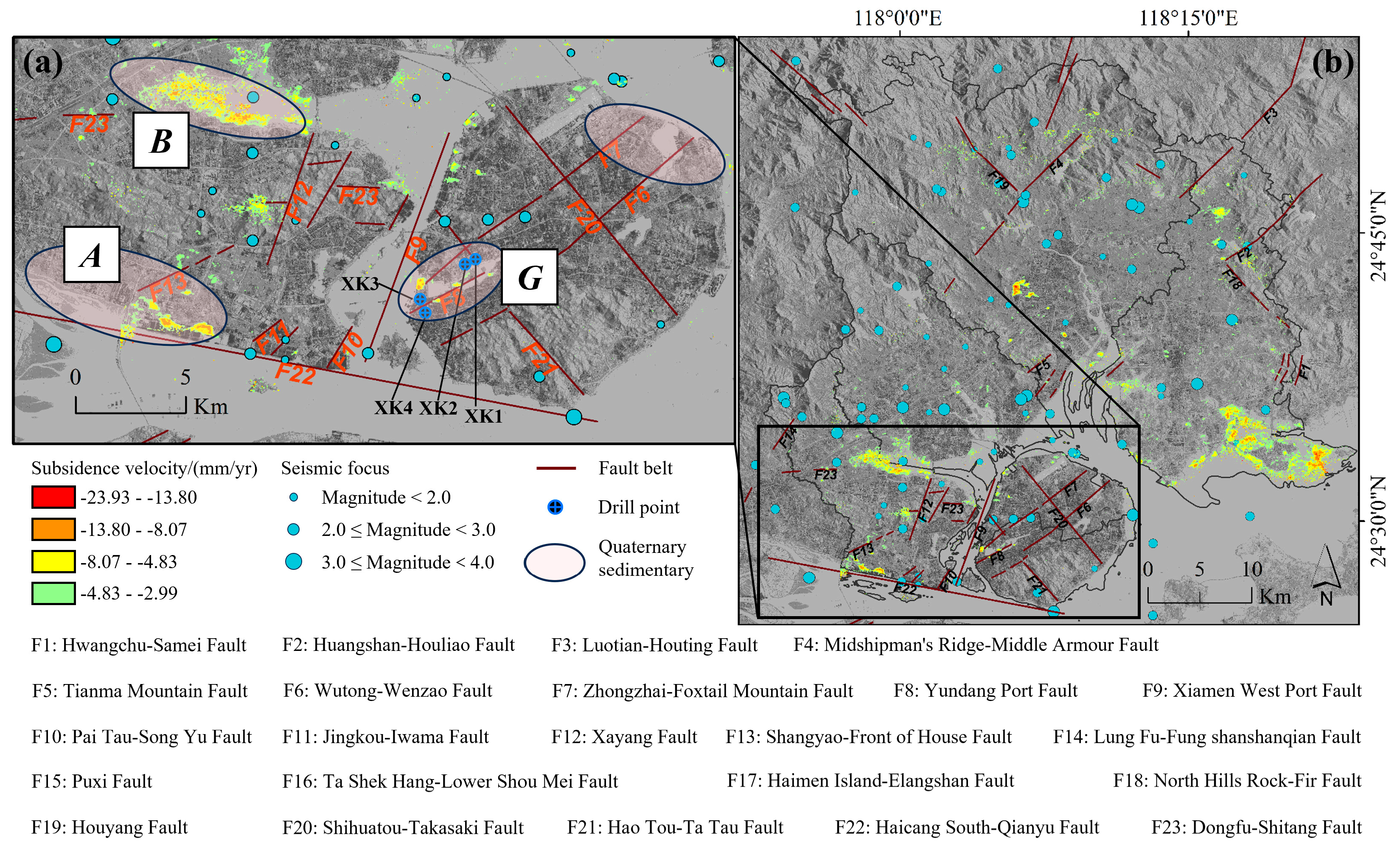 Sensors 24 05329 g013
