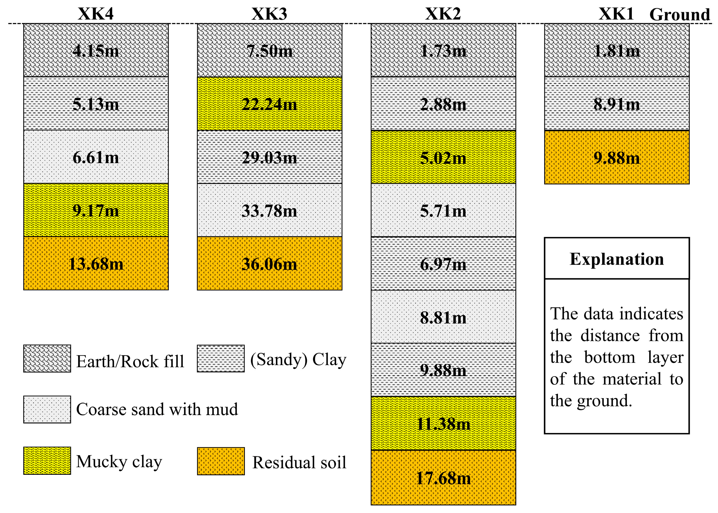 Sensors 24 05329 g014