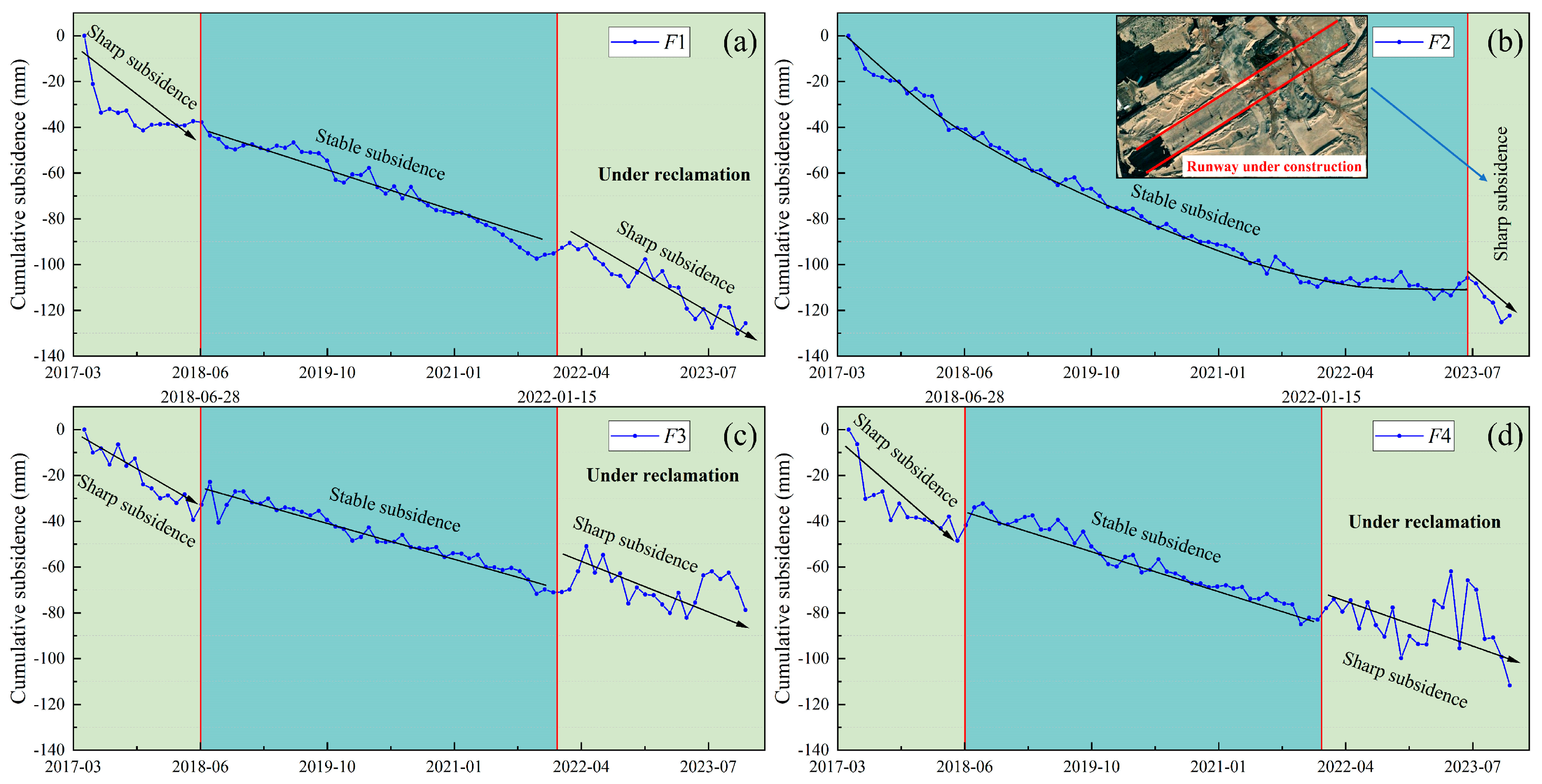 Sensors 24 05329 g017
