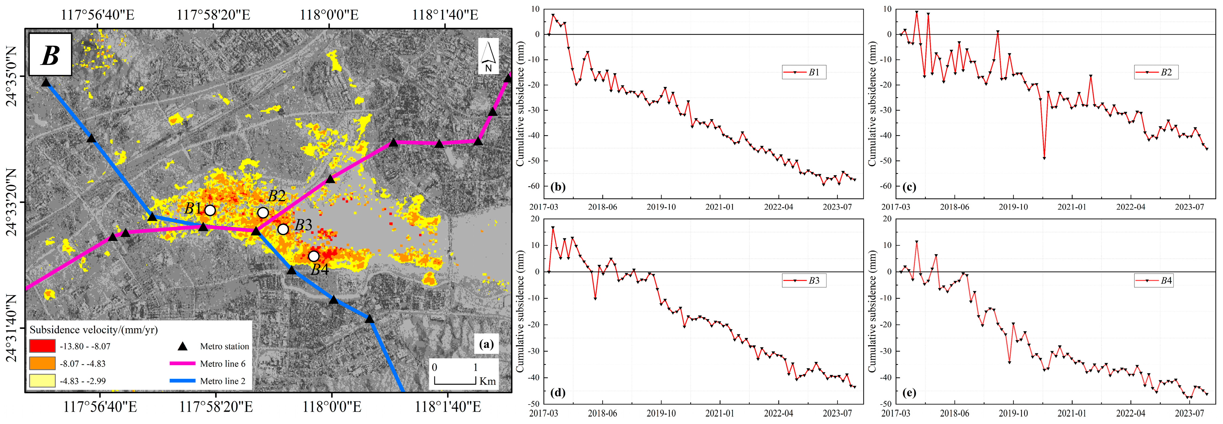 Sensors 24 05329 g019