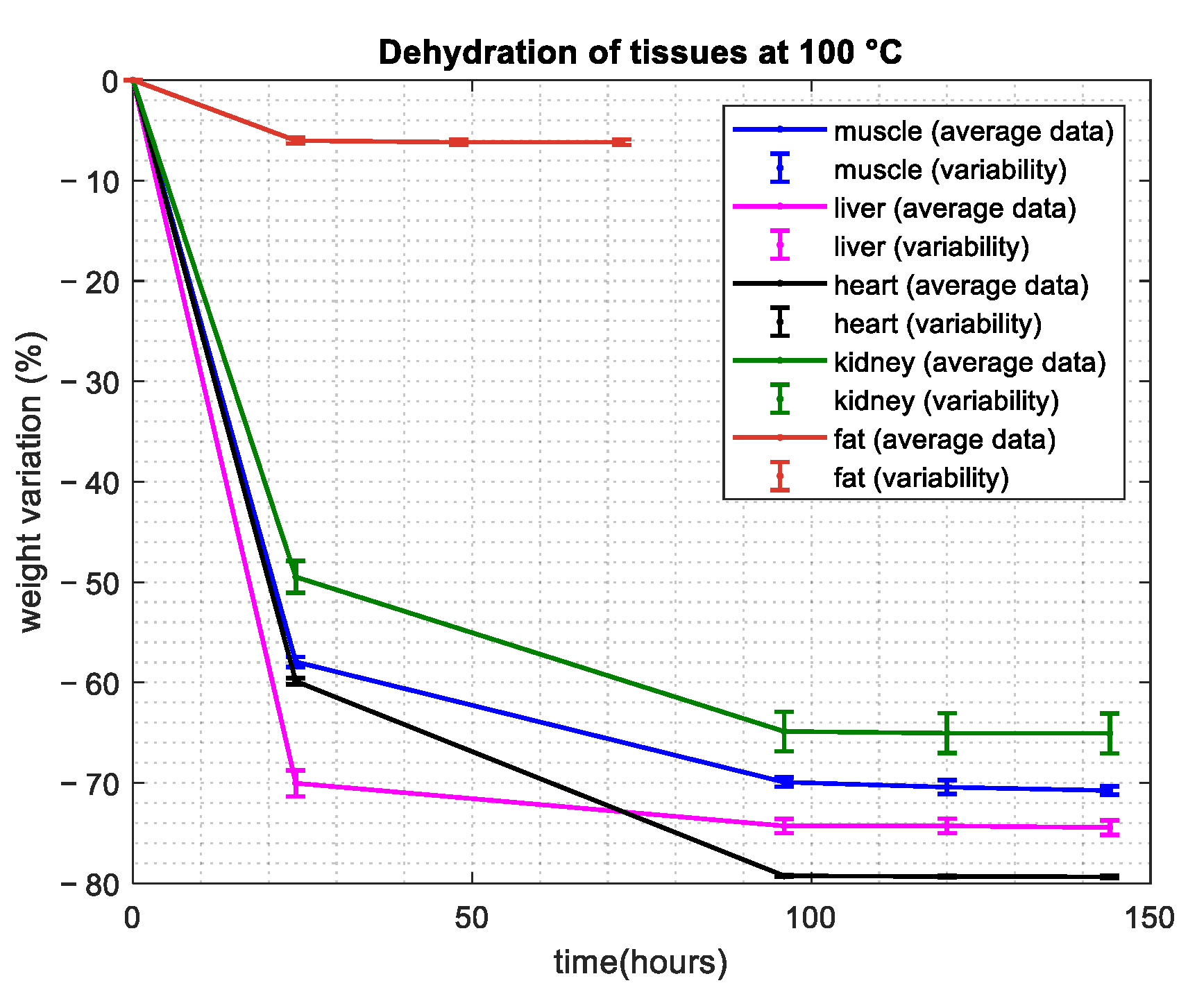 Sensors 24 05338 g003