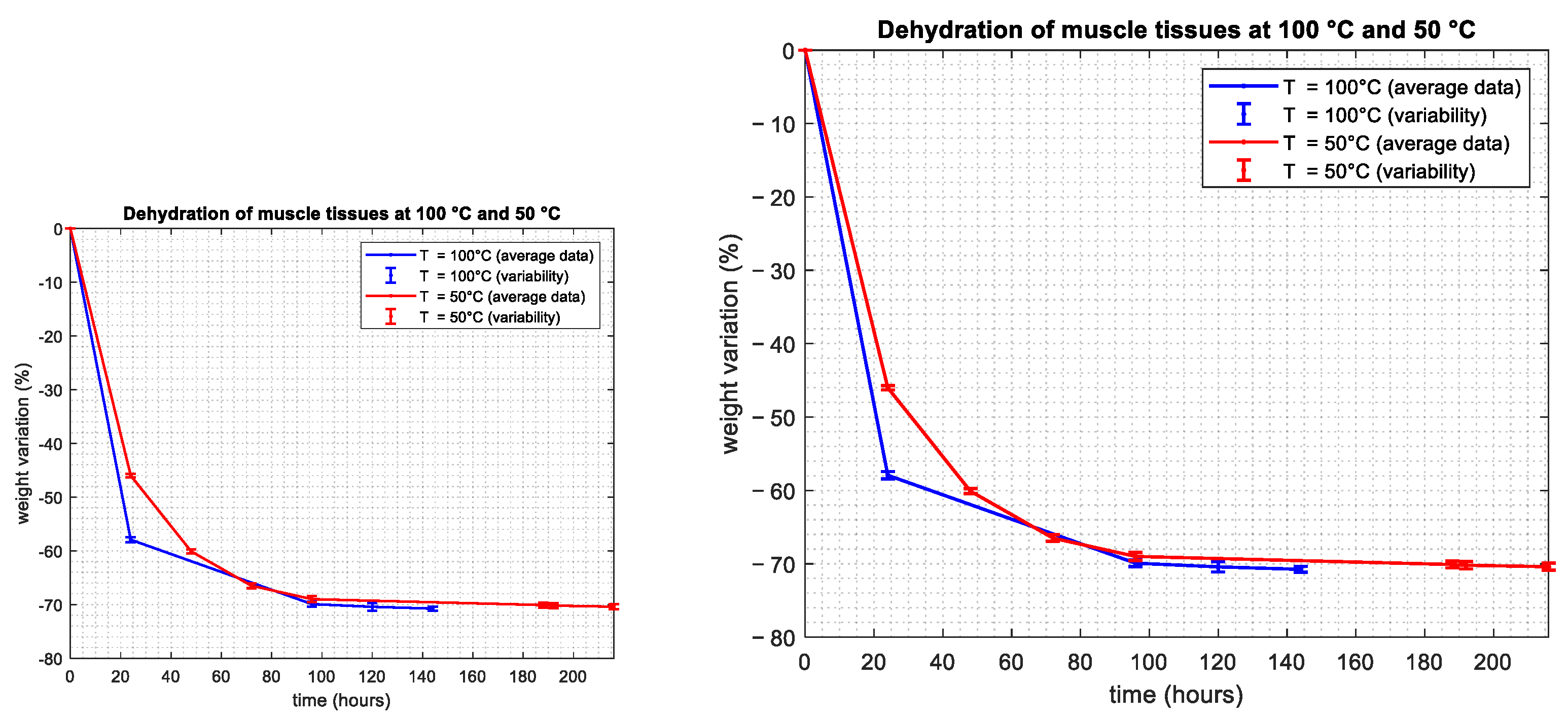 Sensors 24 05338 g0a1