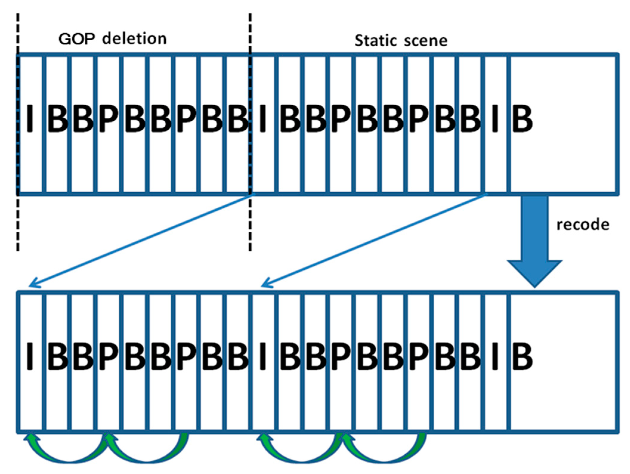 Sensors 24 05341 g001