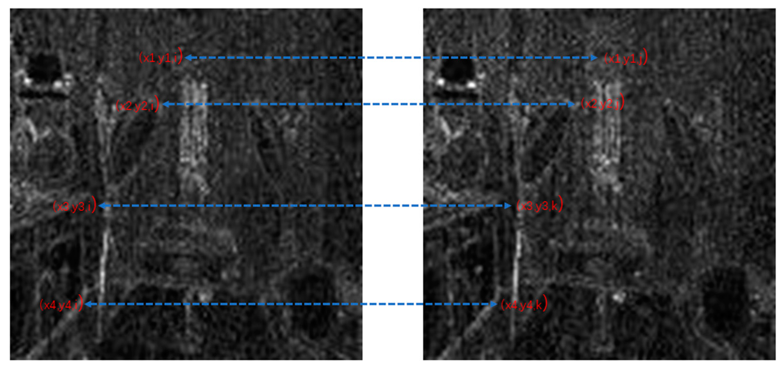 Sensors 24 05341 g004