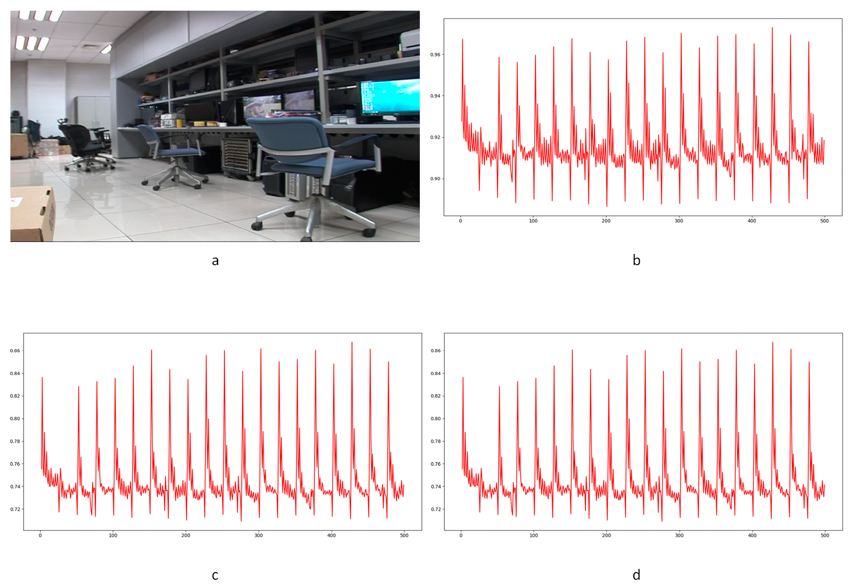 Sensors 24 05341 g011