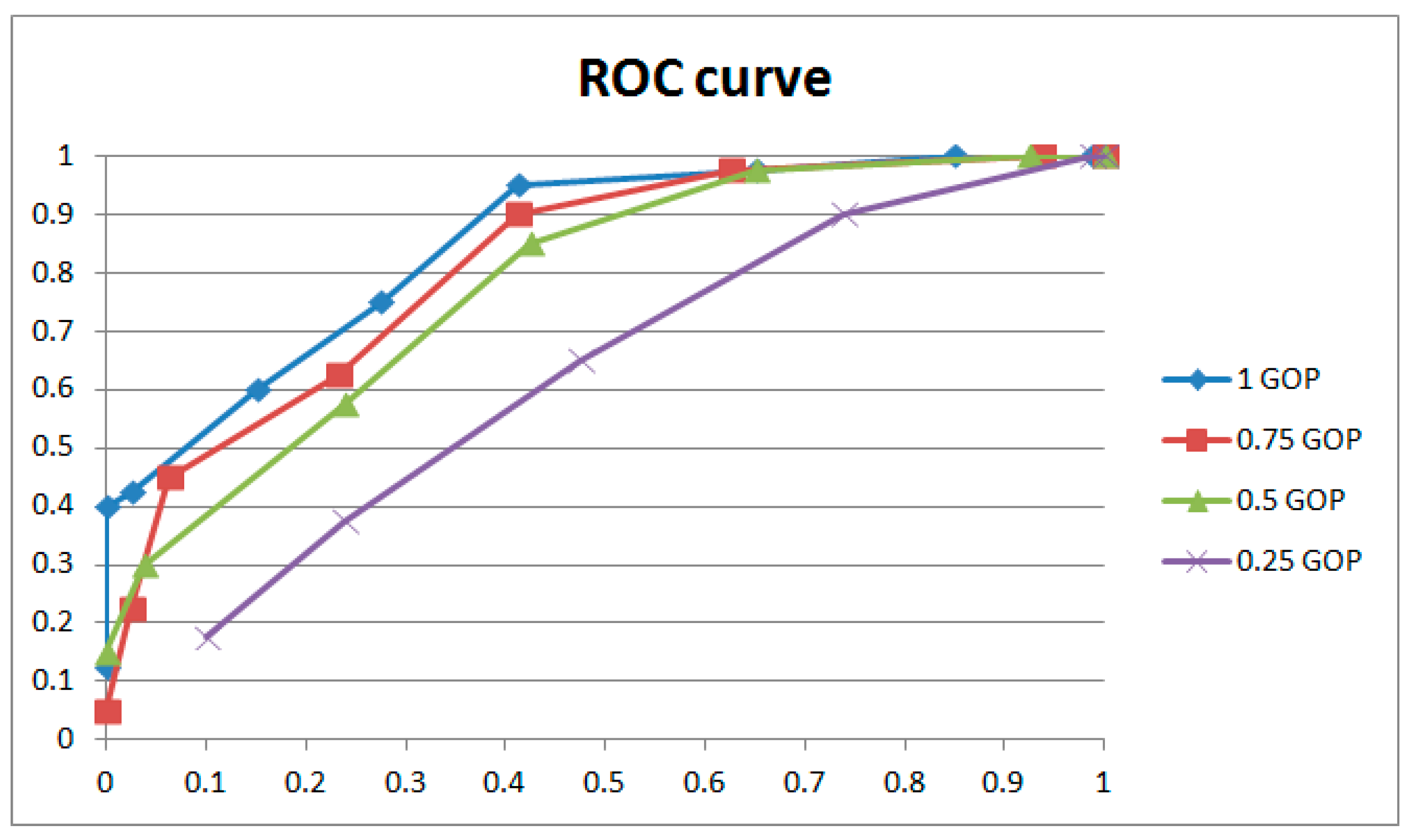 Sensors 24 05341 g015