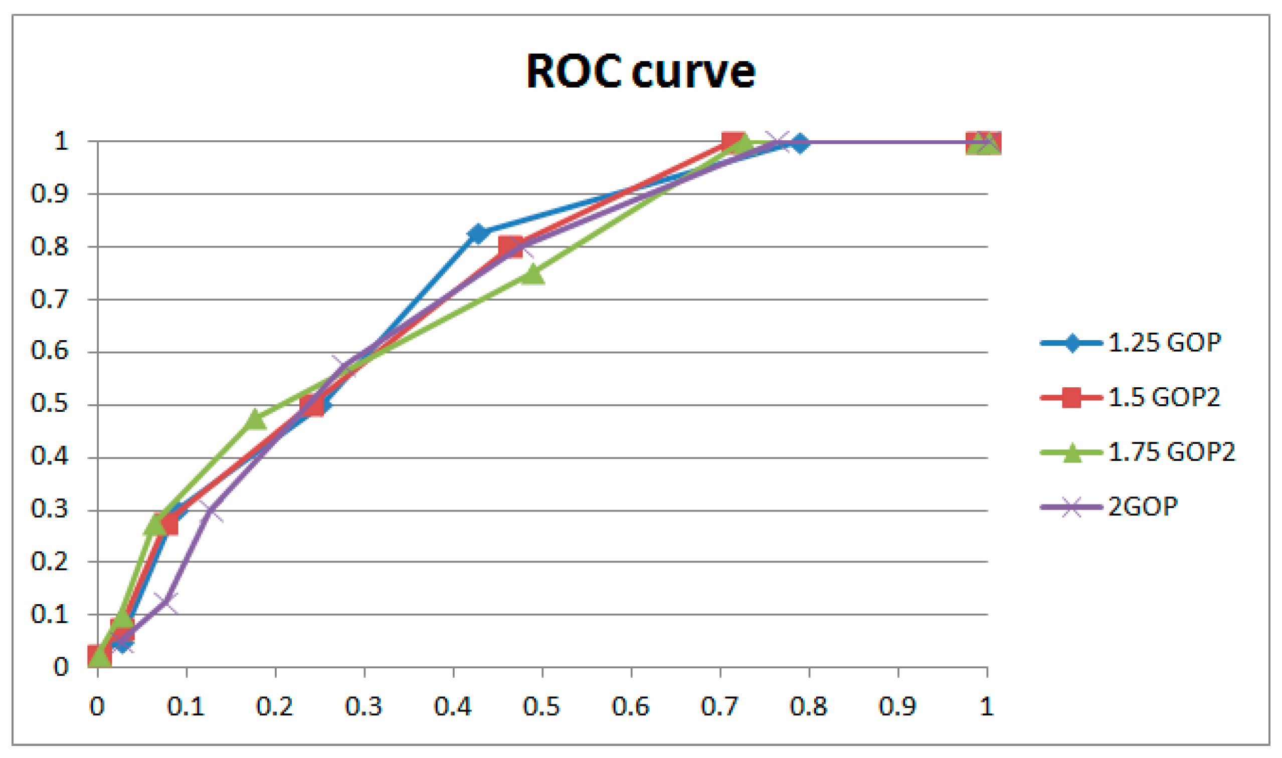 Sensors 24 05341 g016