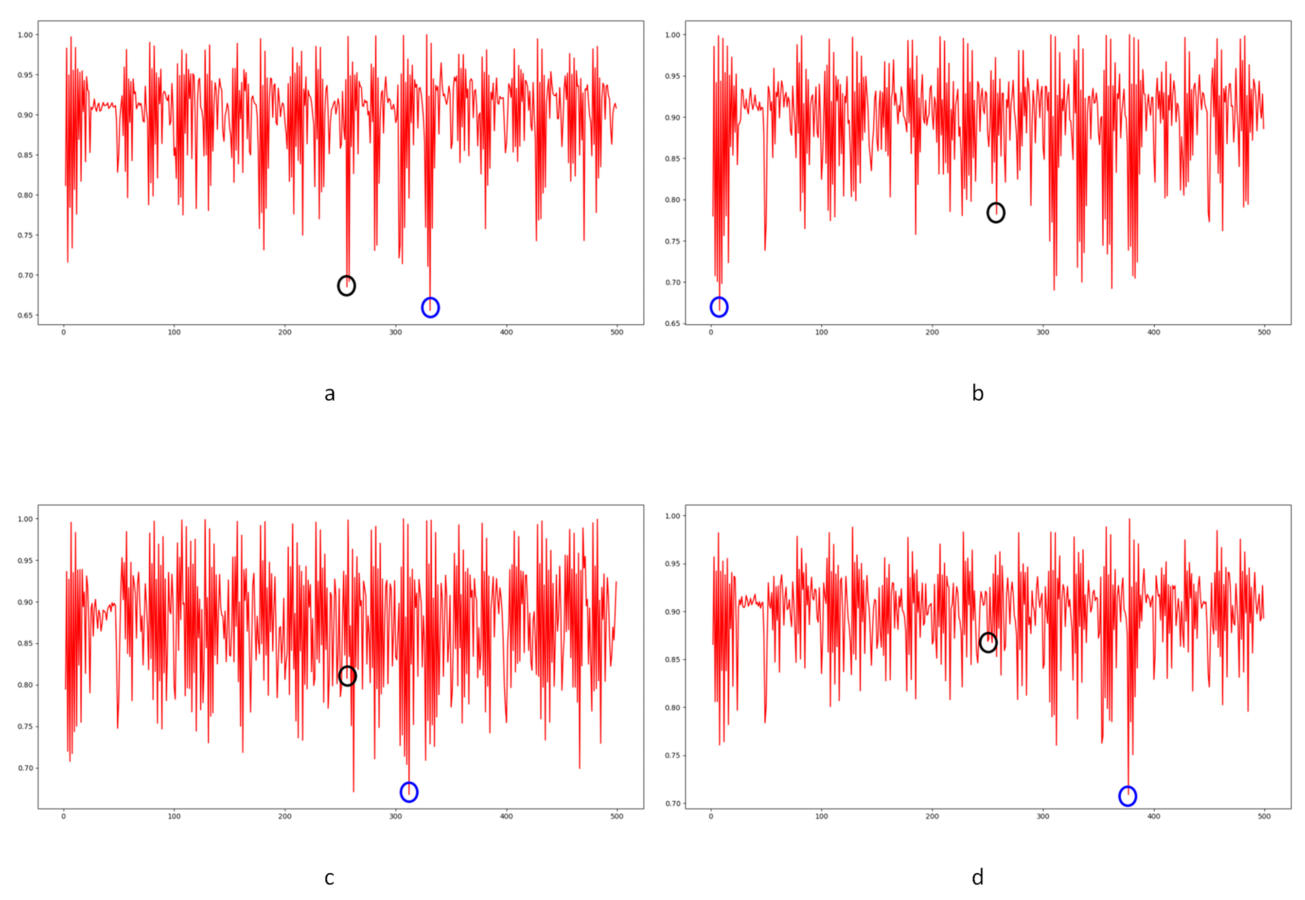 Sensors 24 05341 g021
