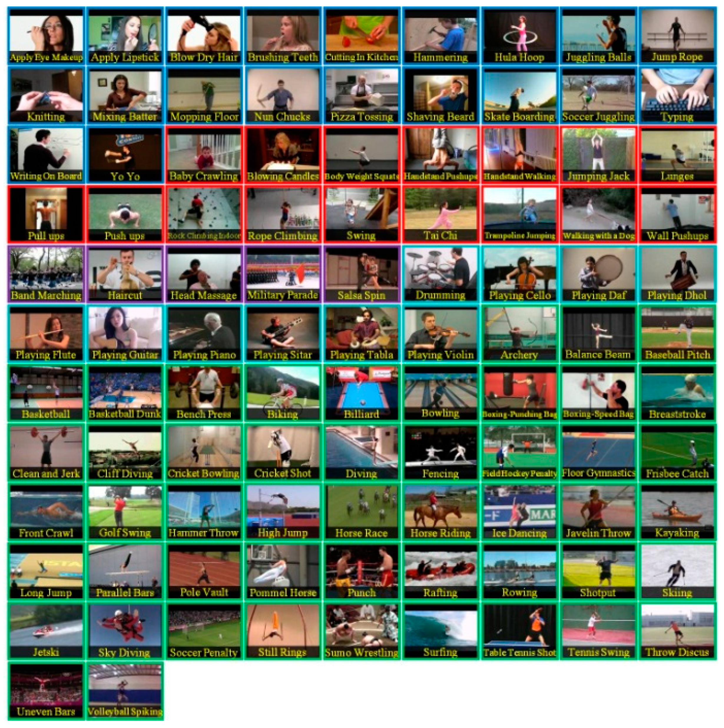 Sensors 24 05341 g023