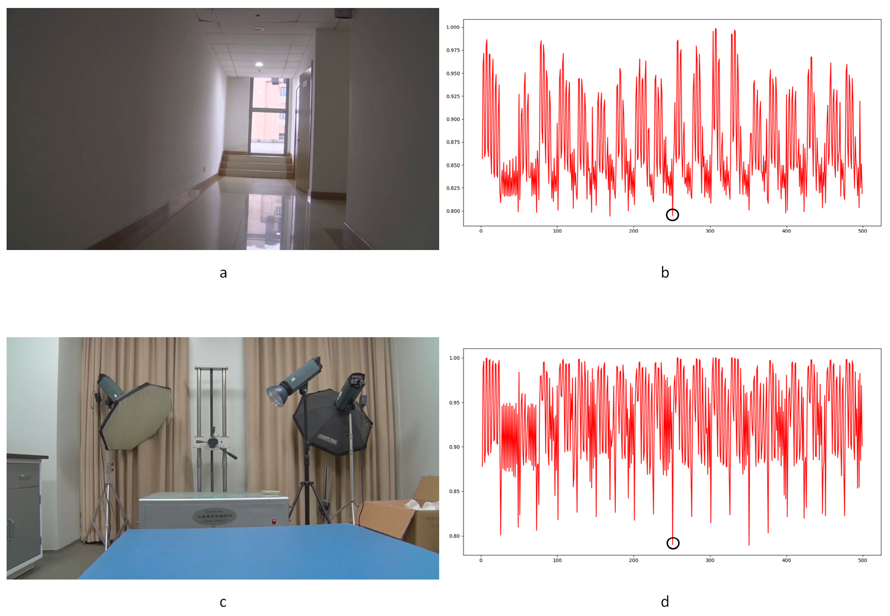 Sensors 24 05341 g027