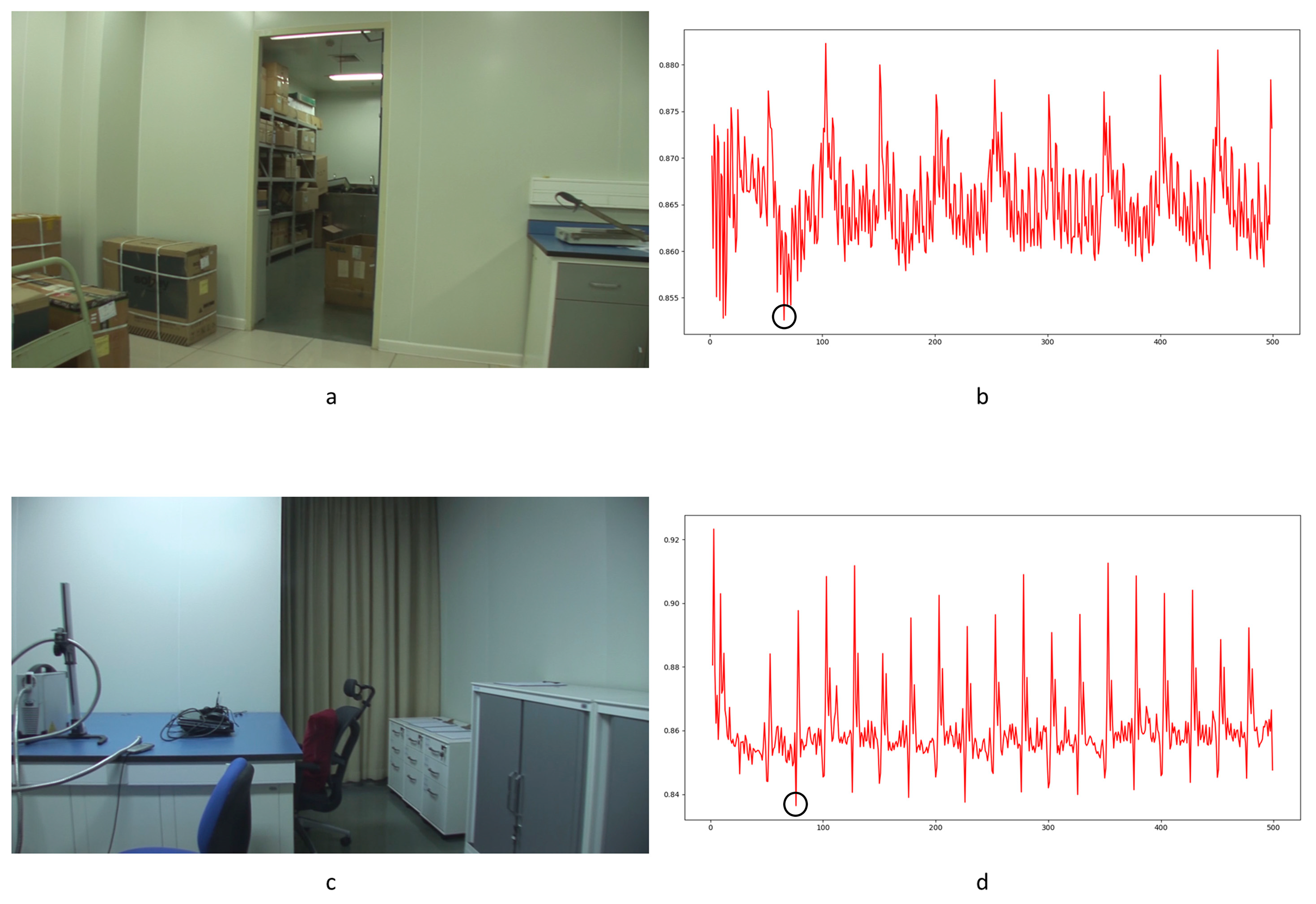 Sensors 24 05341 g028