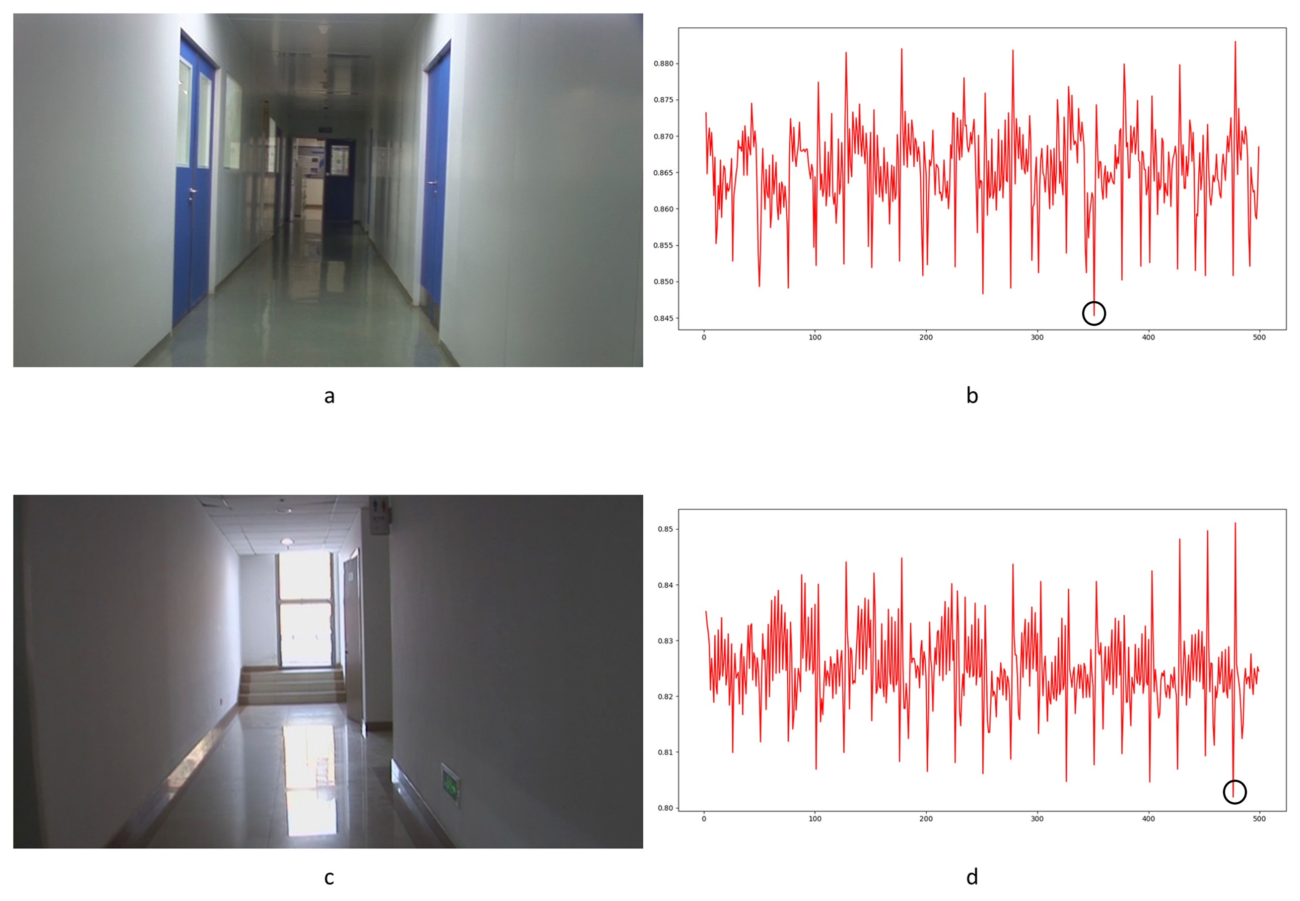 Sensors 24 05341 g029