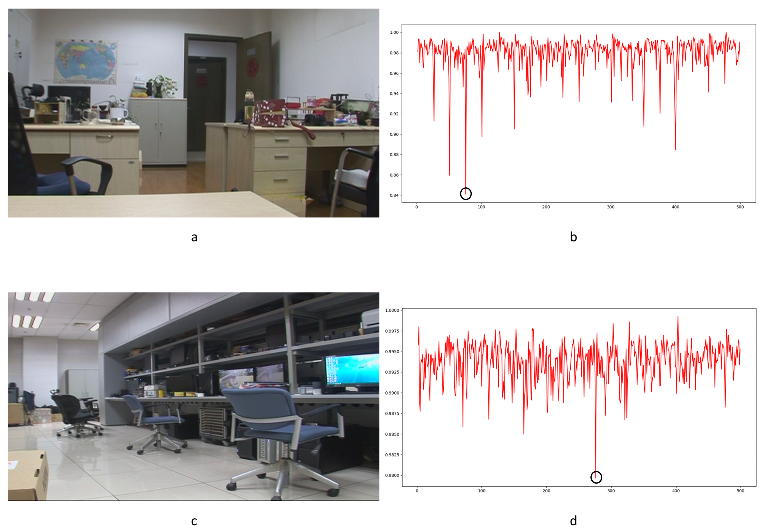 Sensors 24 05341 g031
