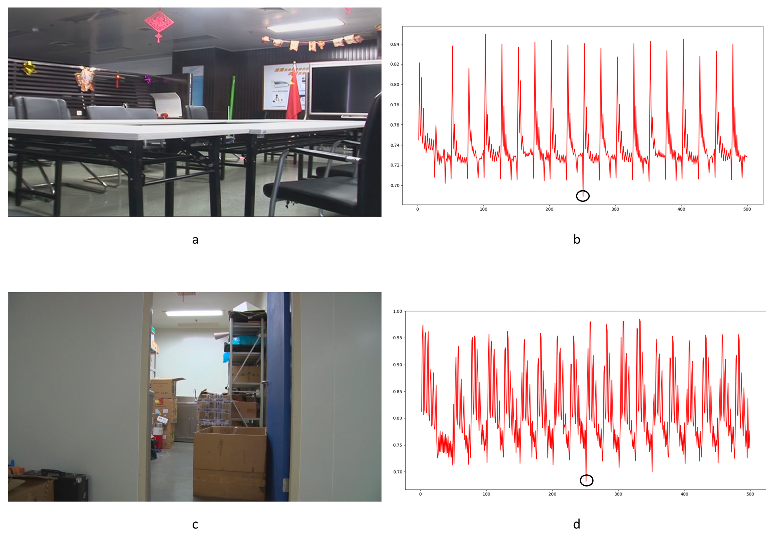 Sensors 24 05341 g032