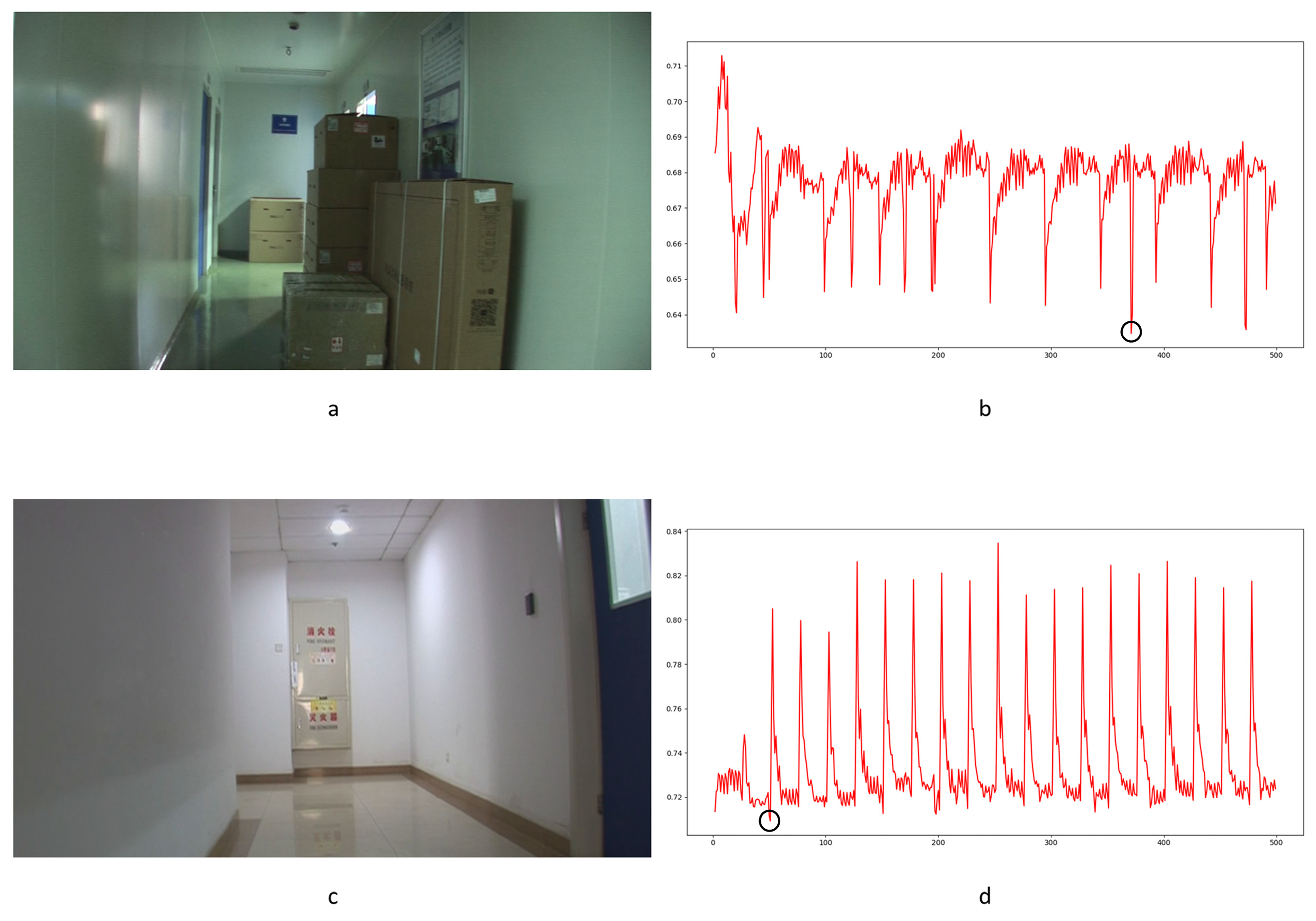 Sensors 24 05341 g033