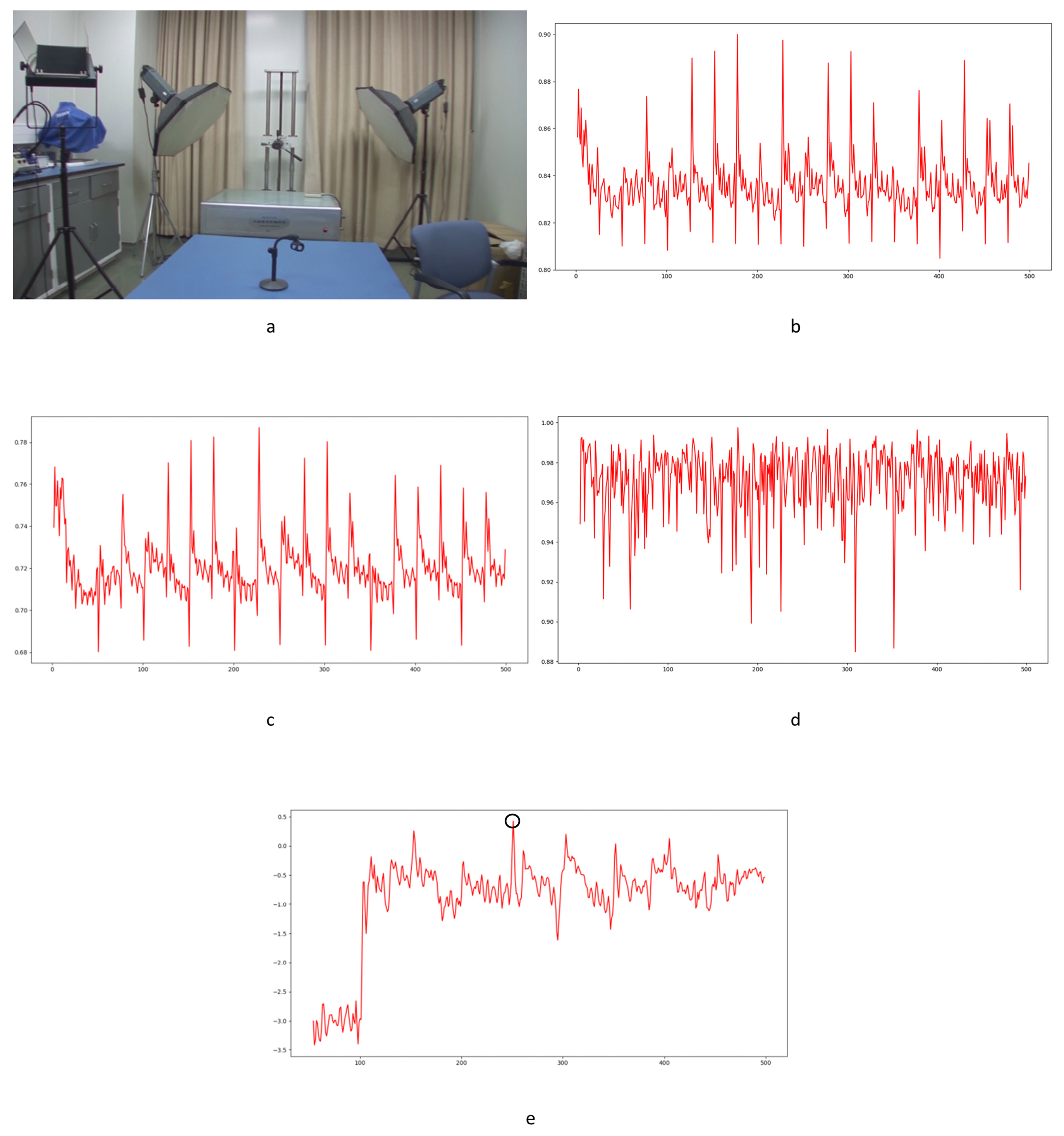 Sensors 24 05341 g034