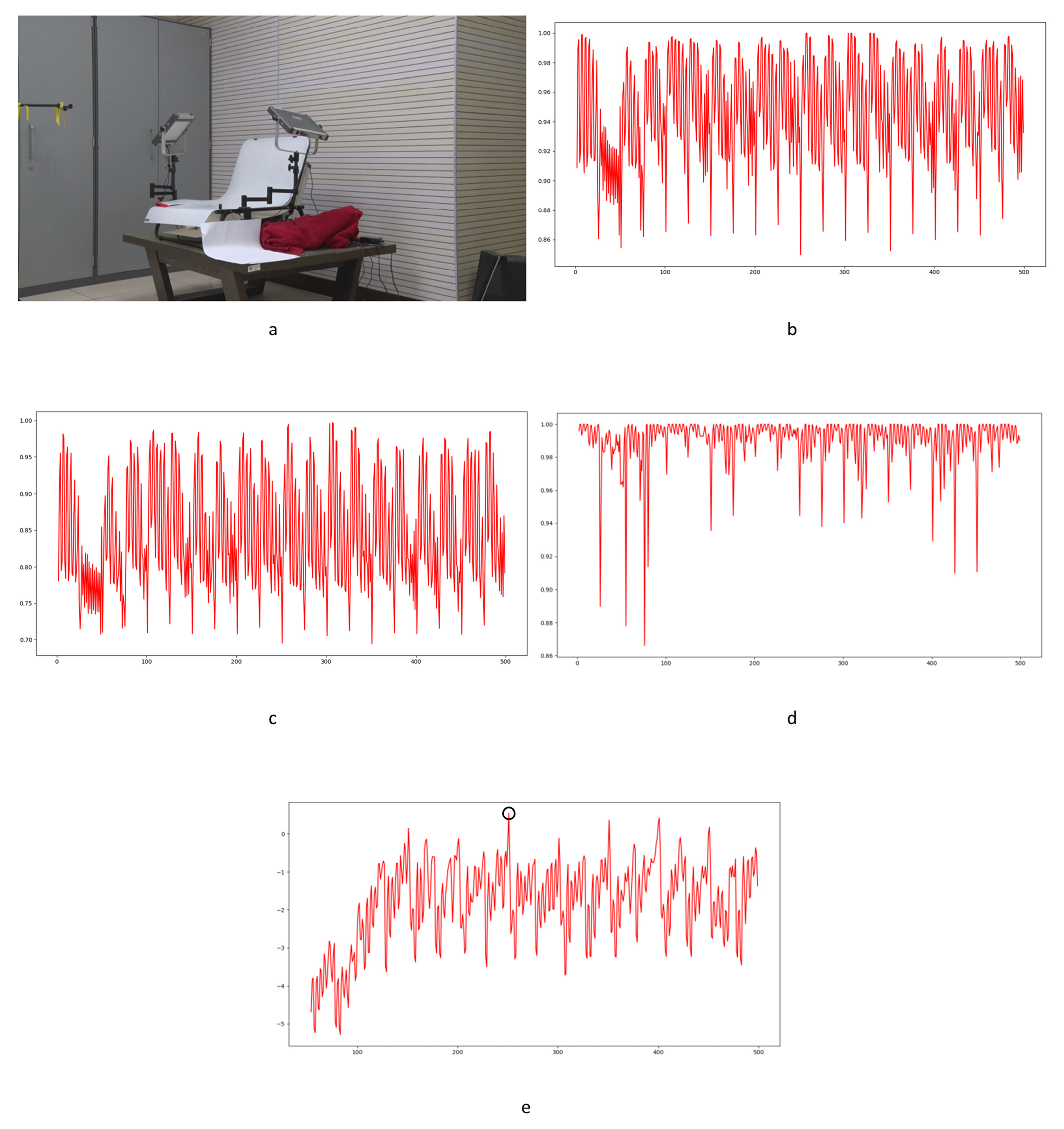 Sensors 24 05341 g035