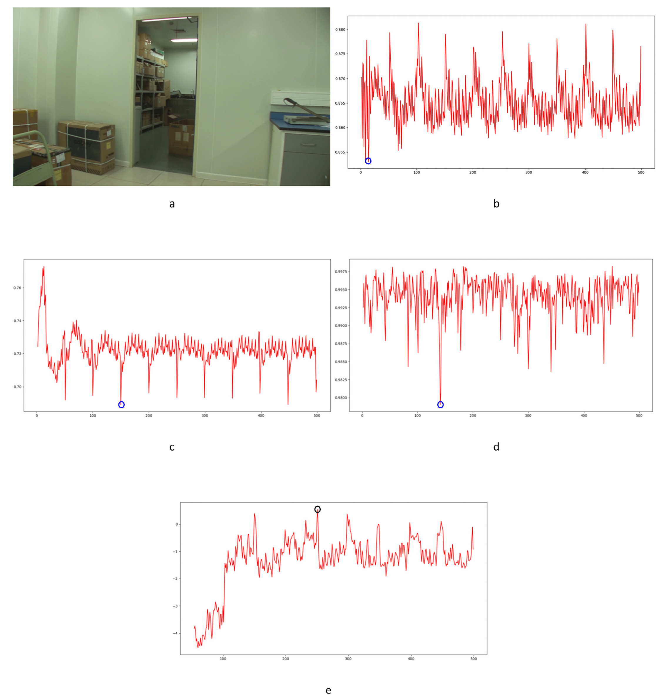 Sensors 24 05341 g036