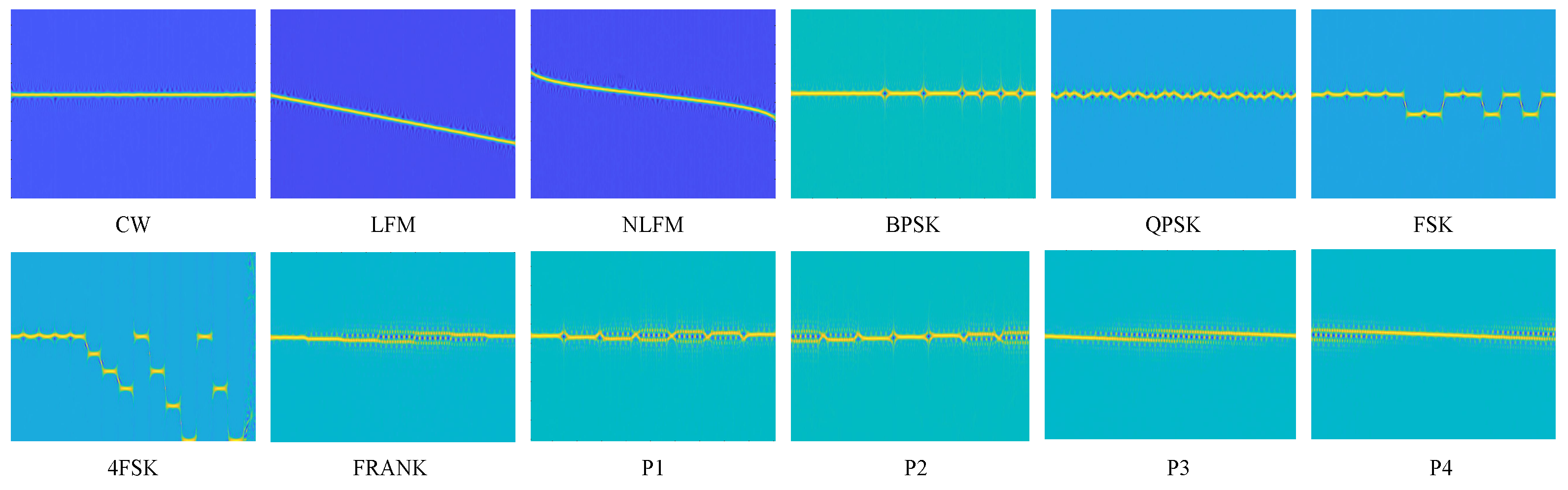 Sensors 24 05344 g002