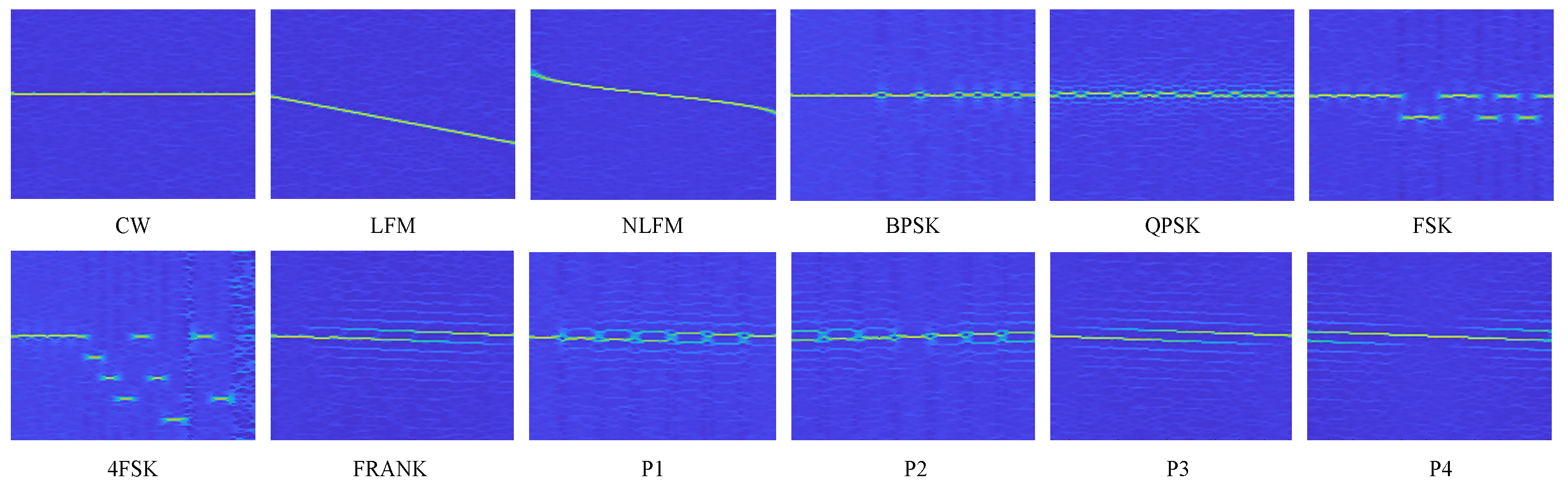 Sensors 24 05344 g003