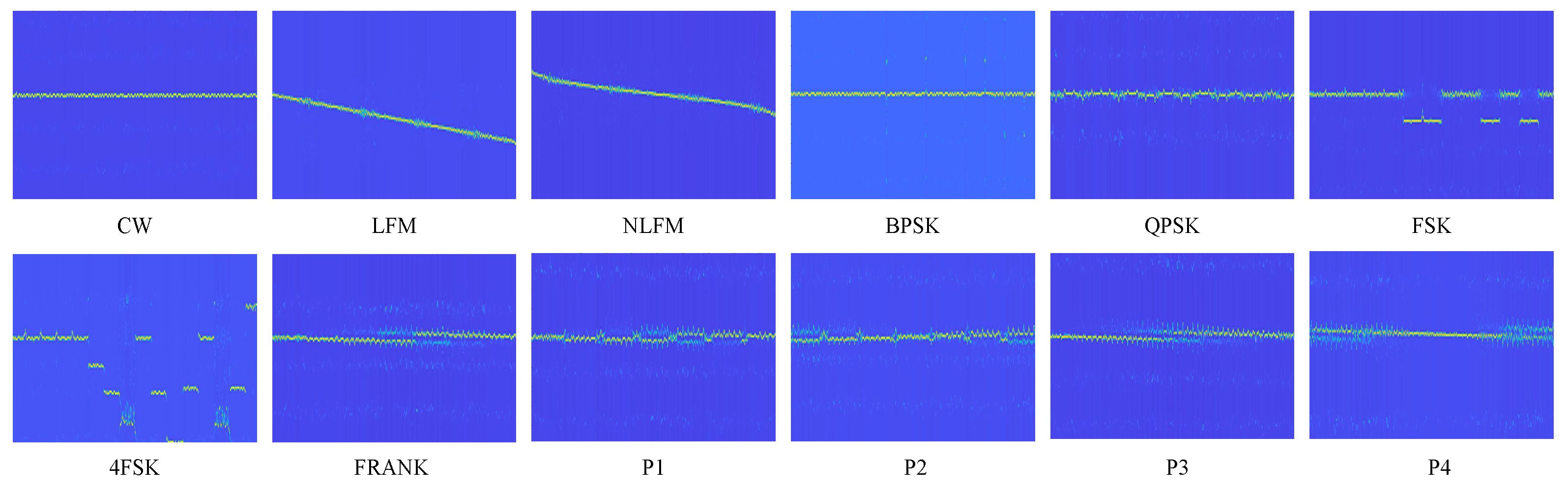 Sensors 24 05344 g004