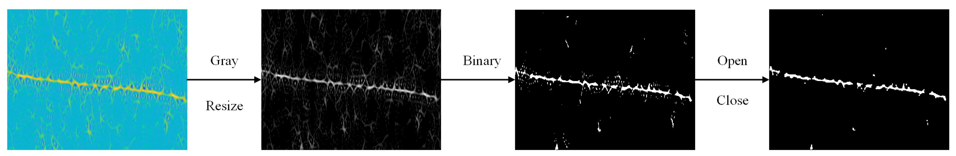 Sensors 24 05344 g006