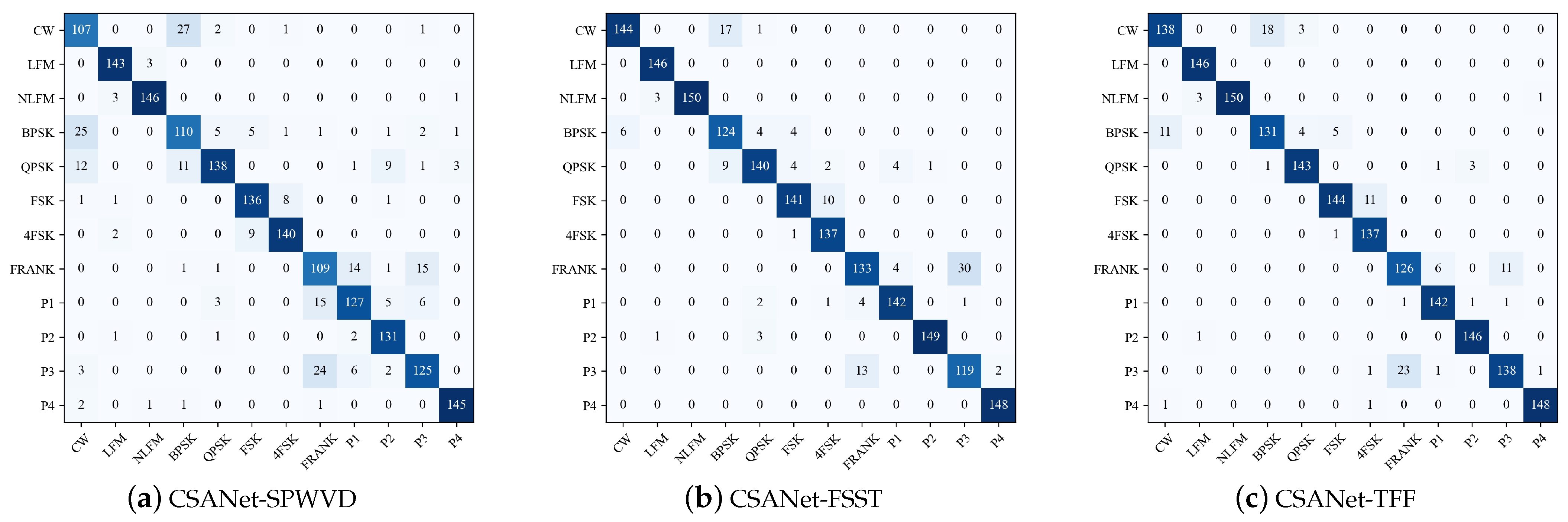 Sensors 24 05344 g009