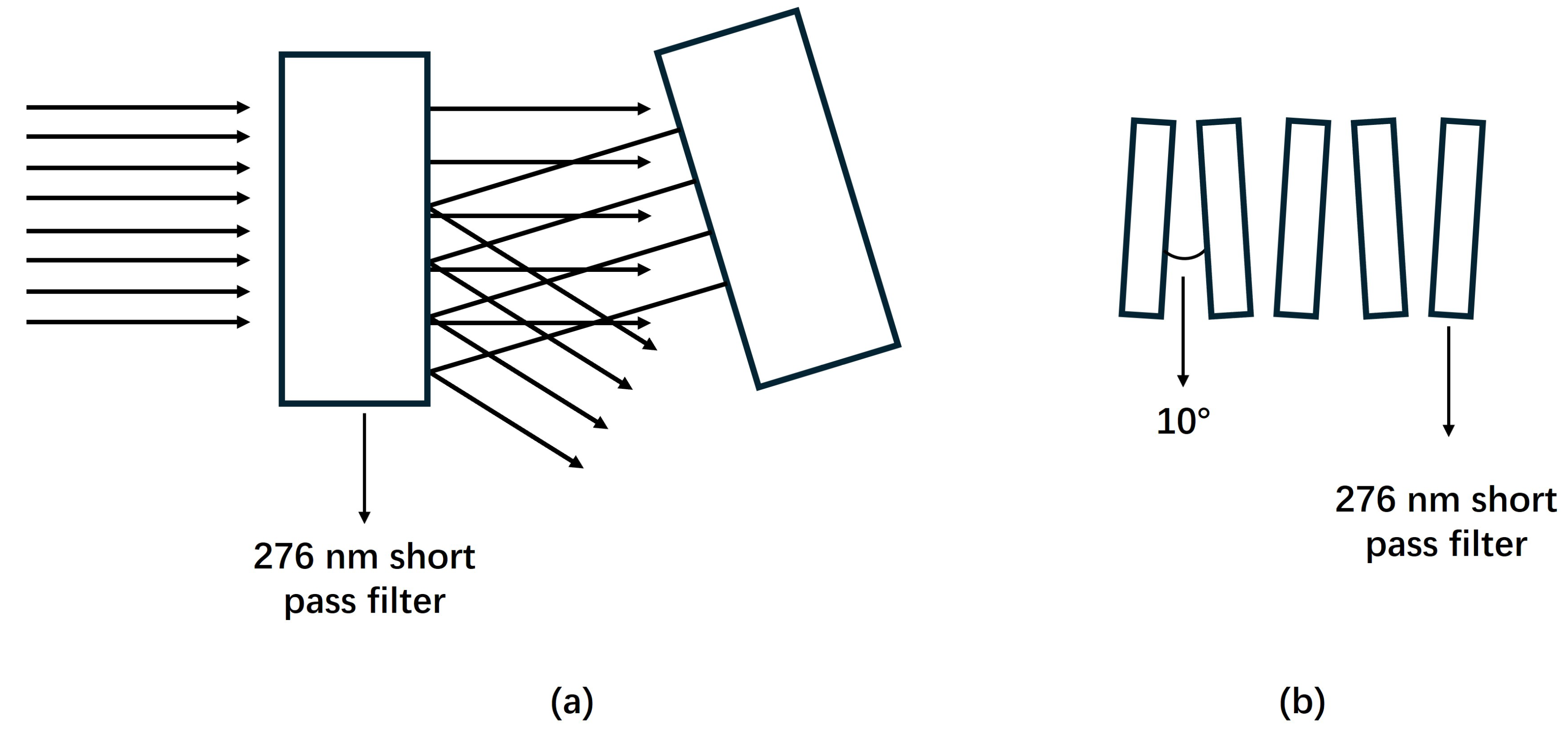 Sensors 24 05345 g004