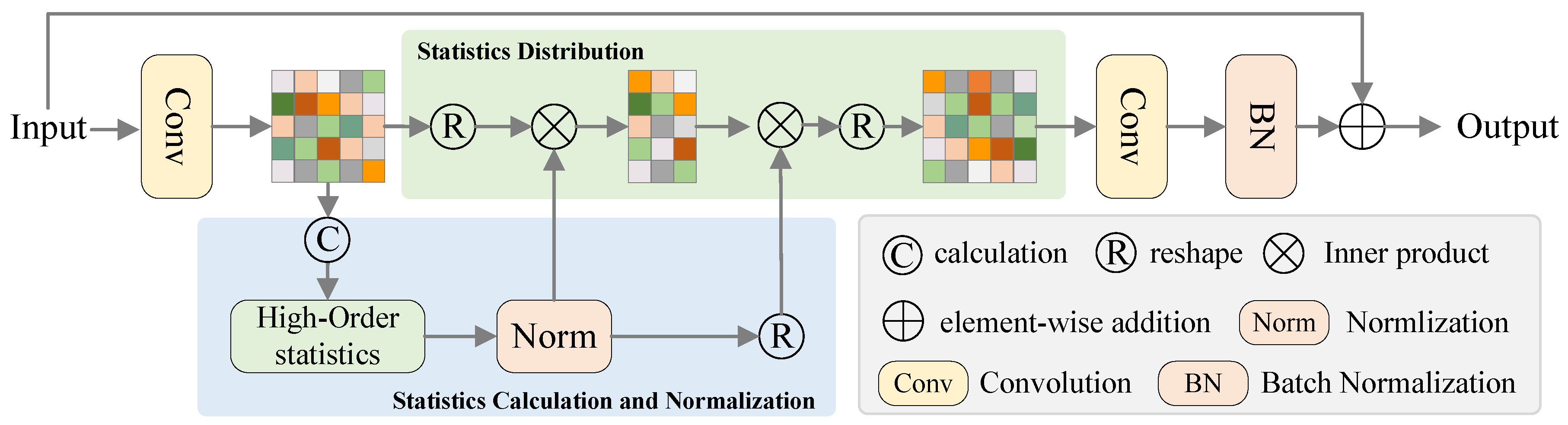 Sensors 24 05347 g002