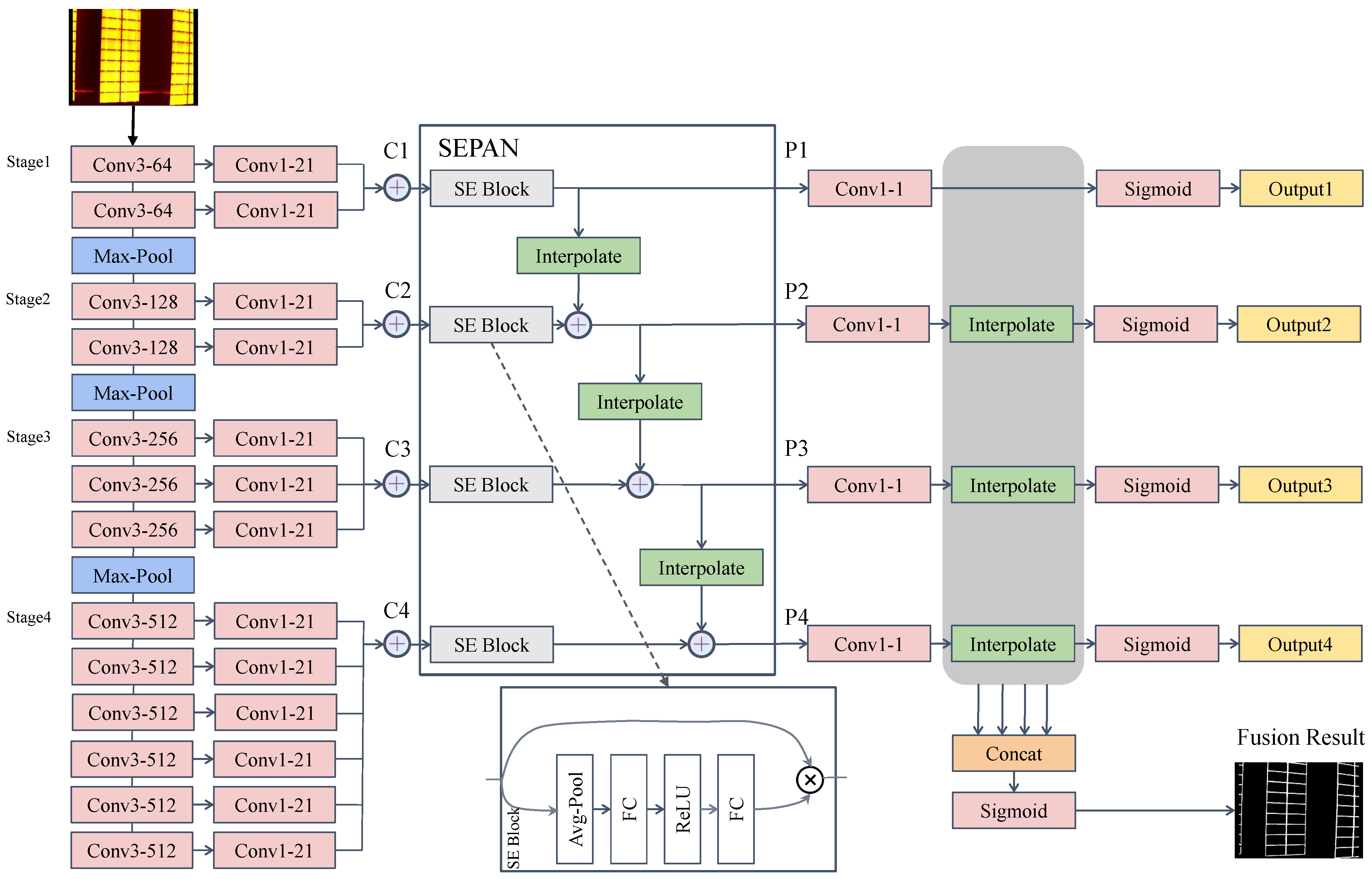 Sensors 24 05348 g002