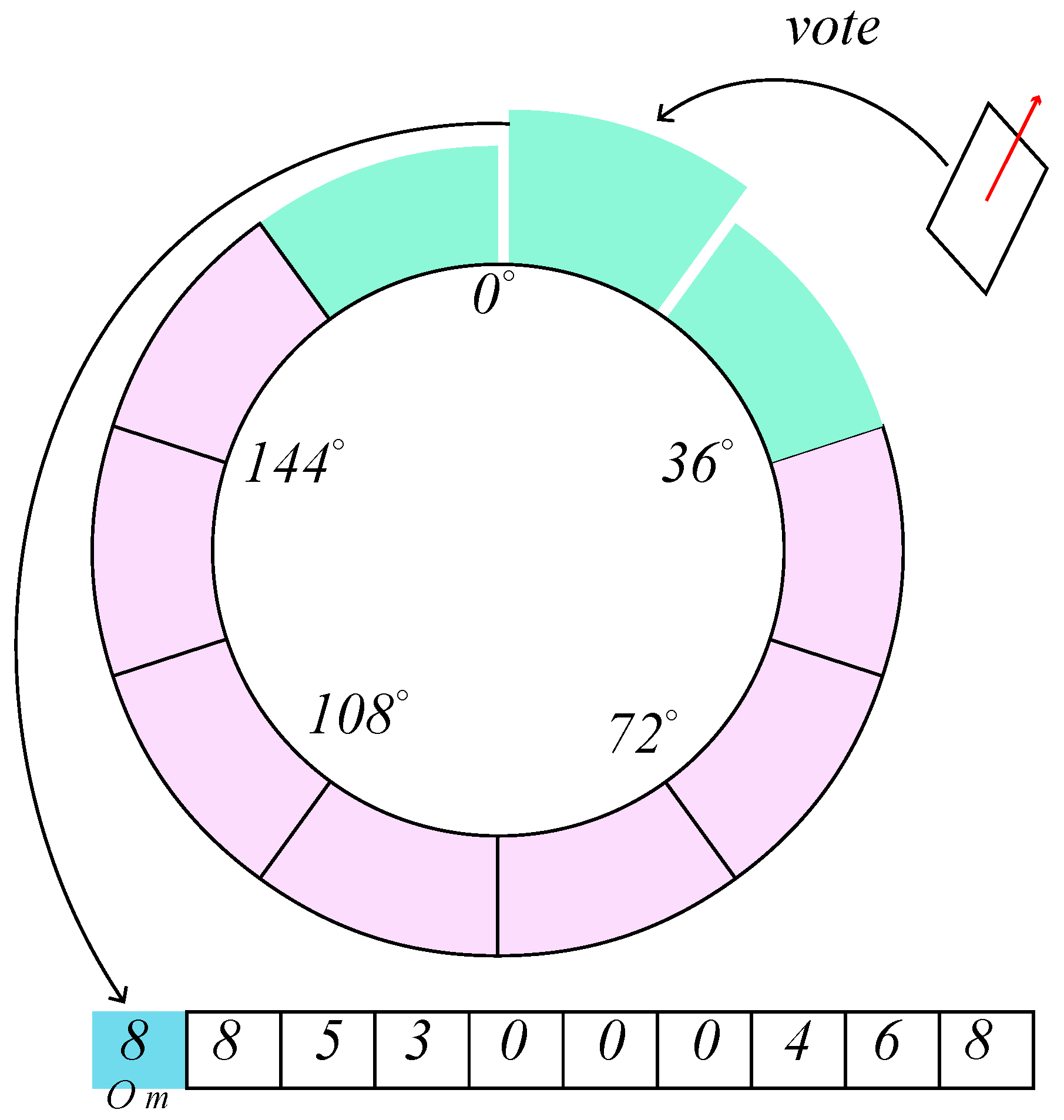 Sensors 24 05348 g005