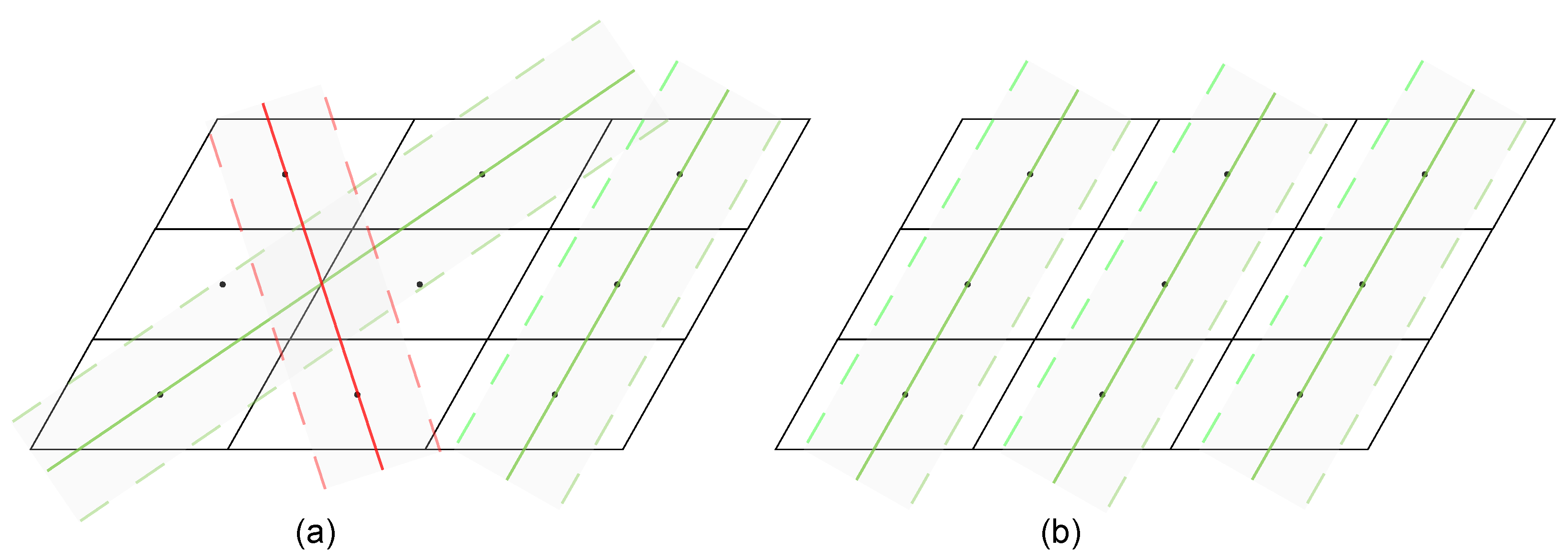 Sensors 24 05348 g006