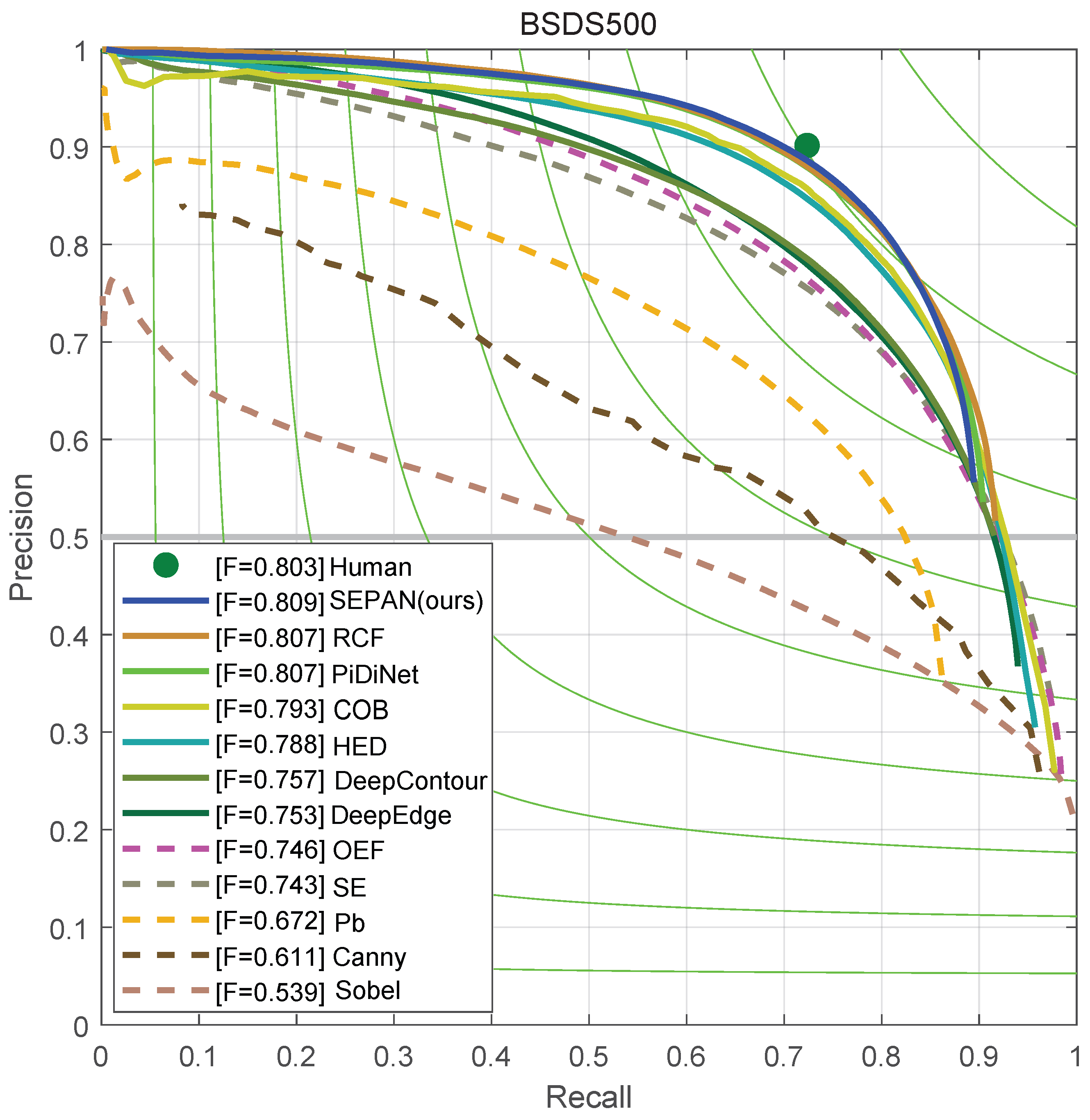 Sensors 24 05348 g008