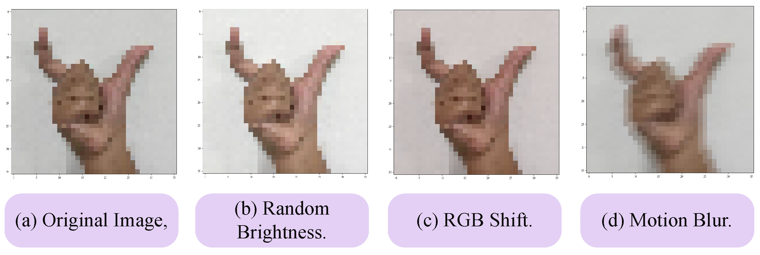 Sensors 24 05351 g003