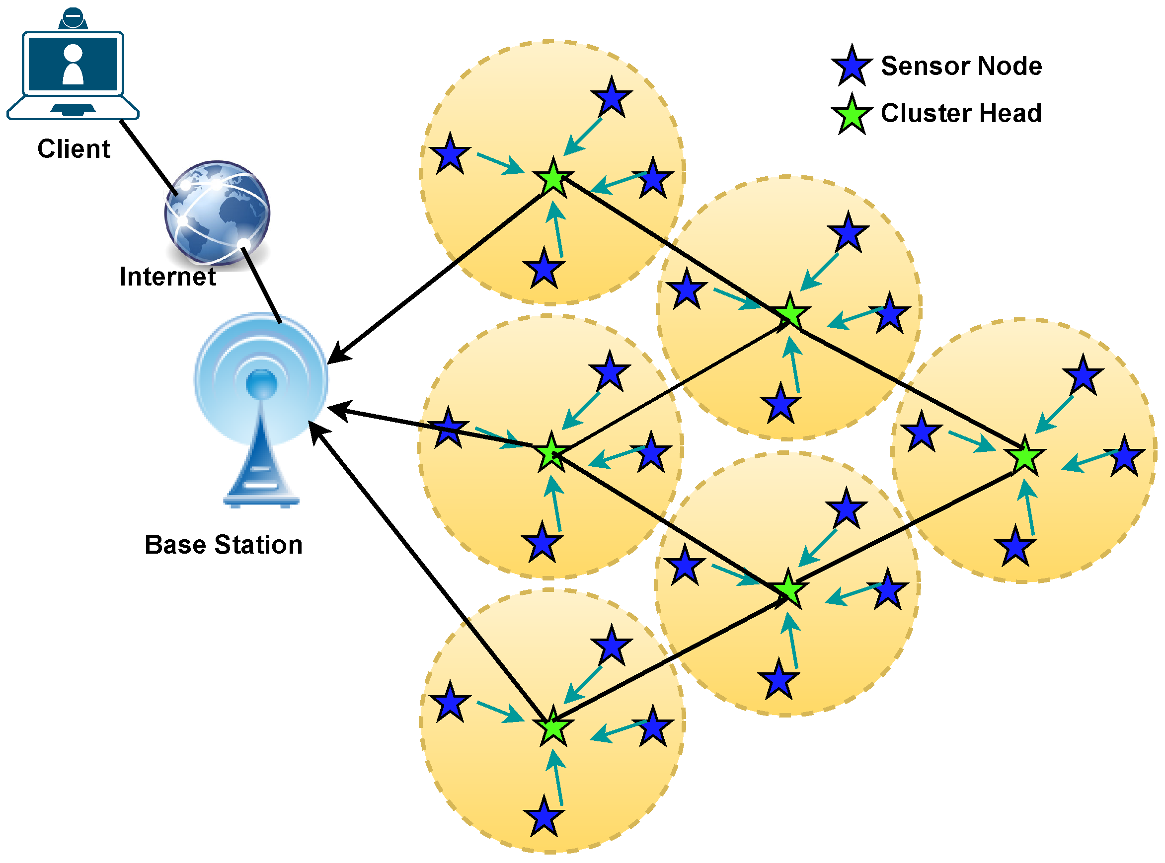 Sensors 24 05353 g002