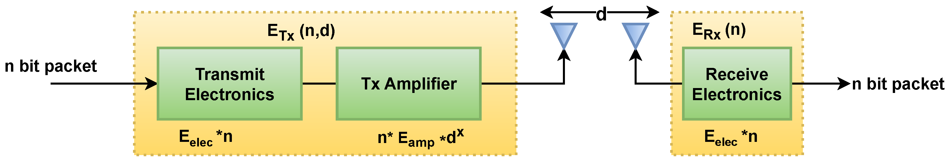 Sensors 24 05353 g003