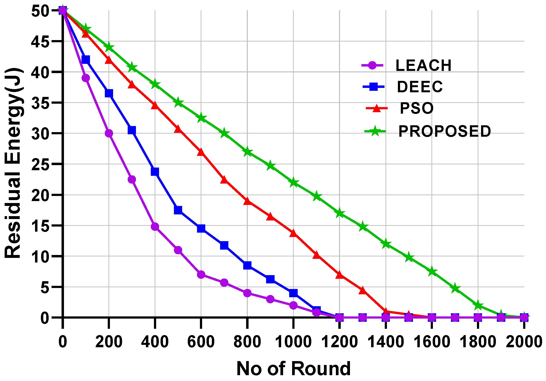 Sensors 24 05353 g006