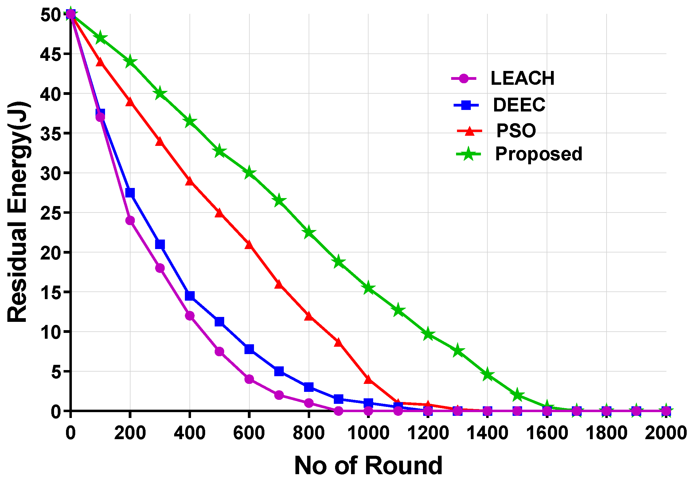 Sensors 24 05353 g007