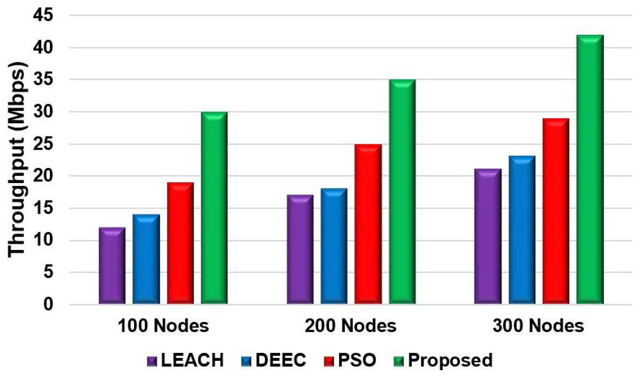 Sensors 24 05353 g008