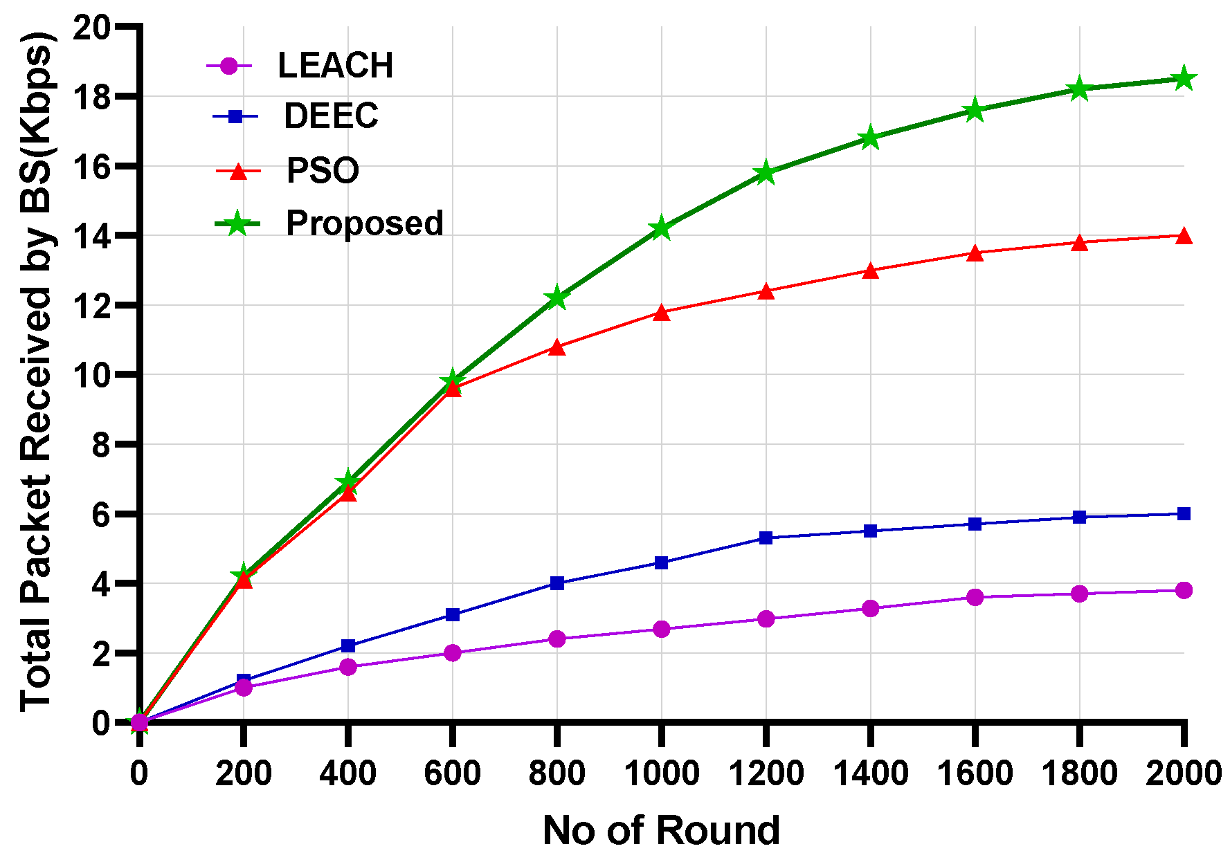 Sensors 24 05353 g010