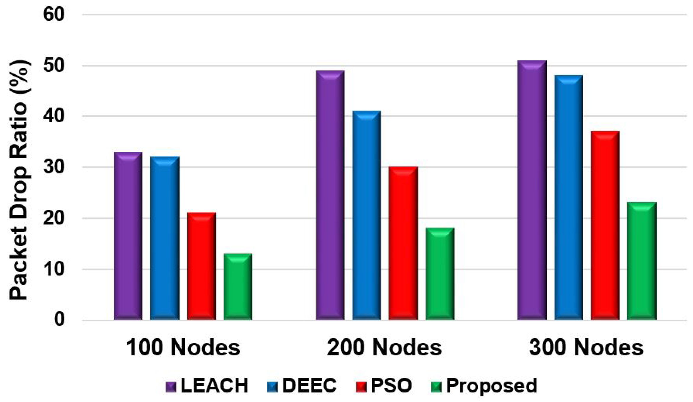 Sensors 24 05353 g011
