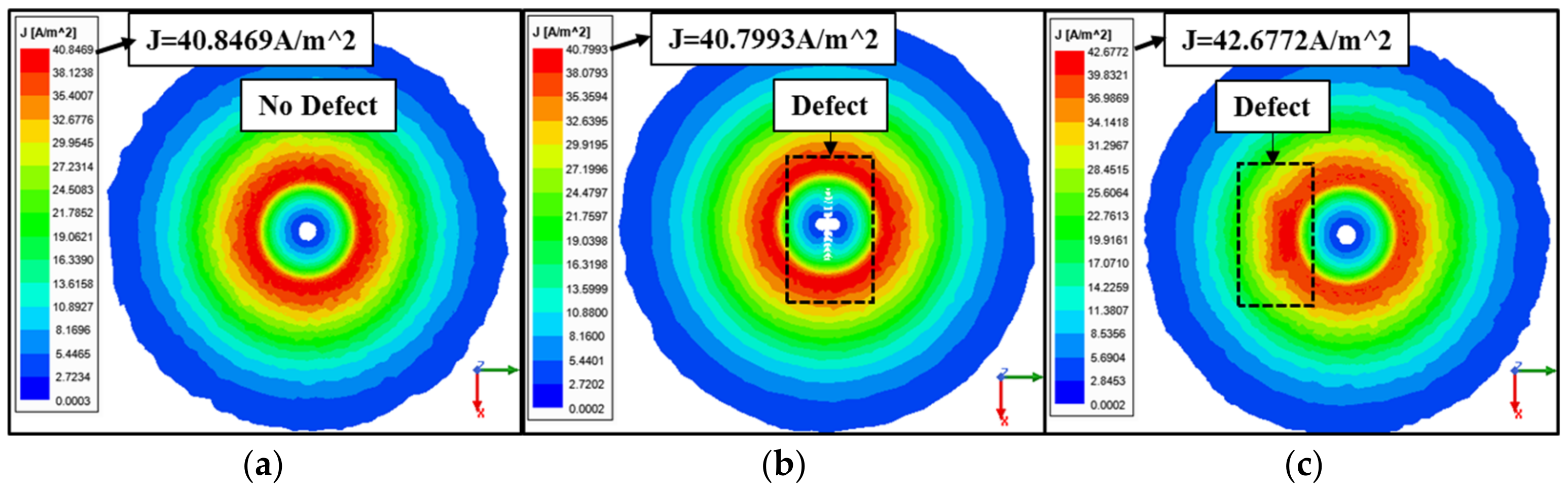 Sensors 24 05355 g008