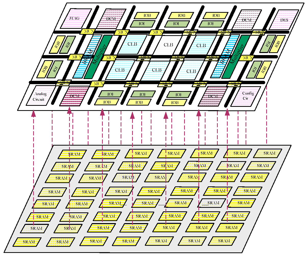 Sensors 24 05356 g001
