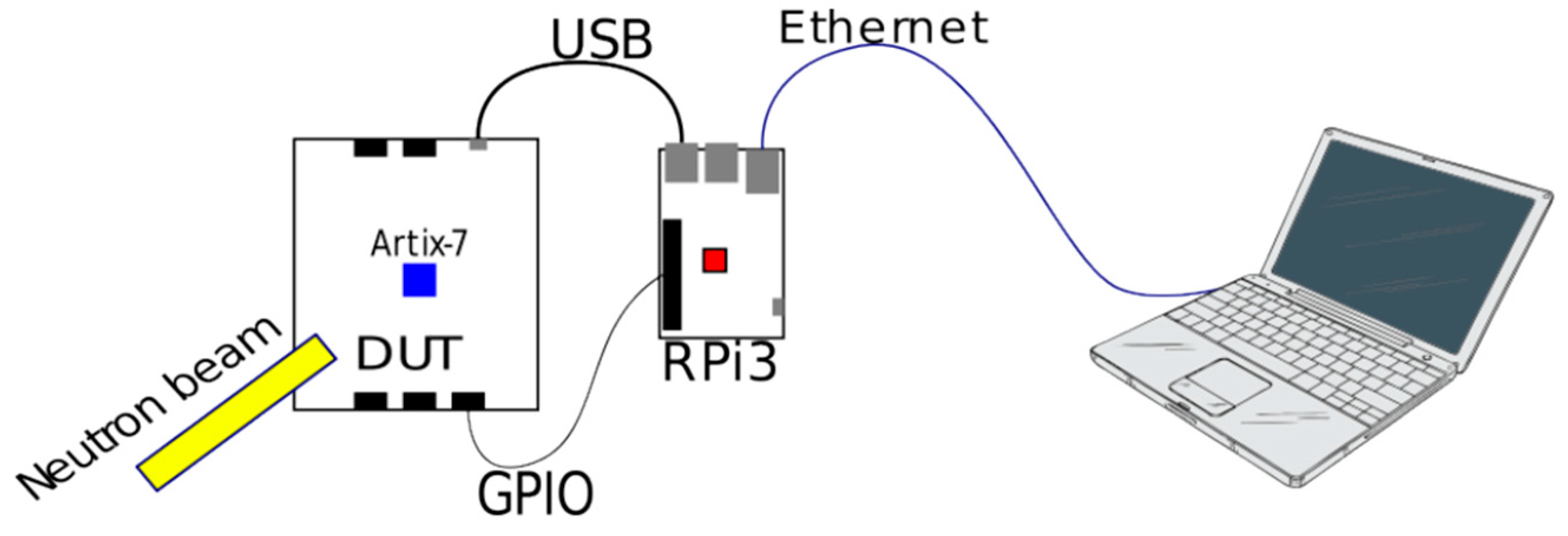 Sensors 24 05356 g003